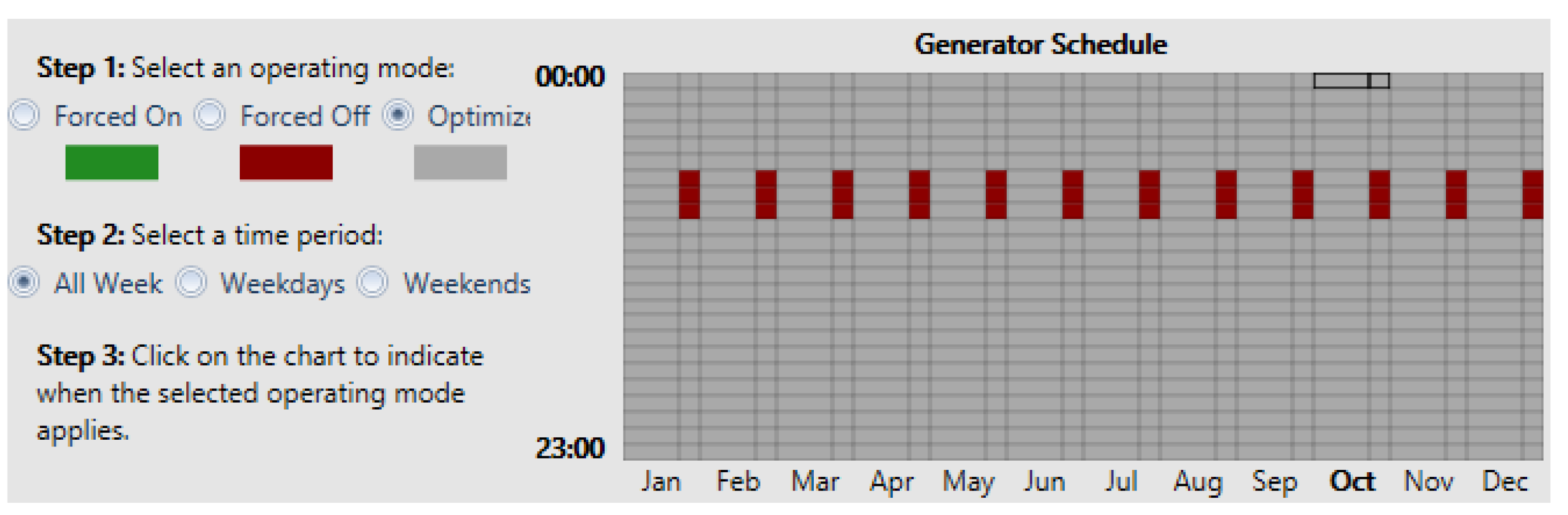 Energies 11 02644 g010
