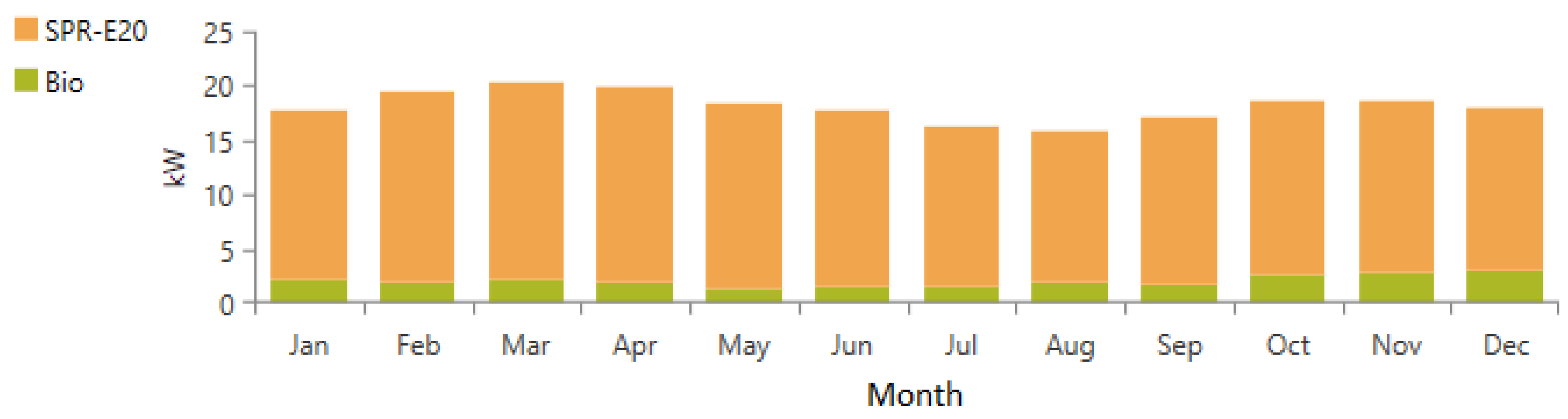 Energies 11 02644 g012