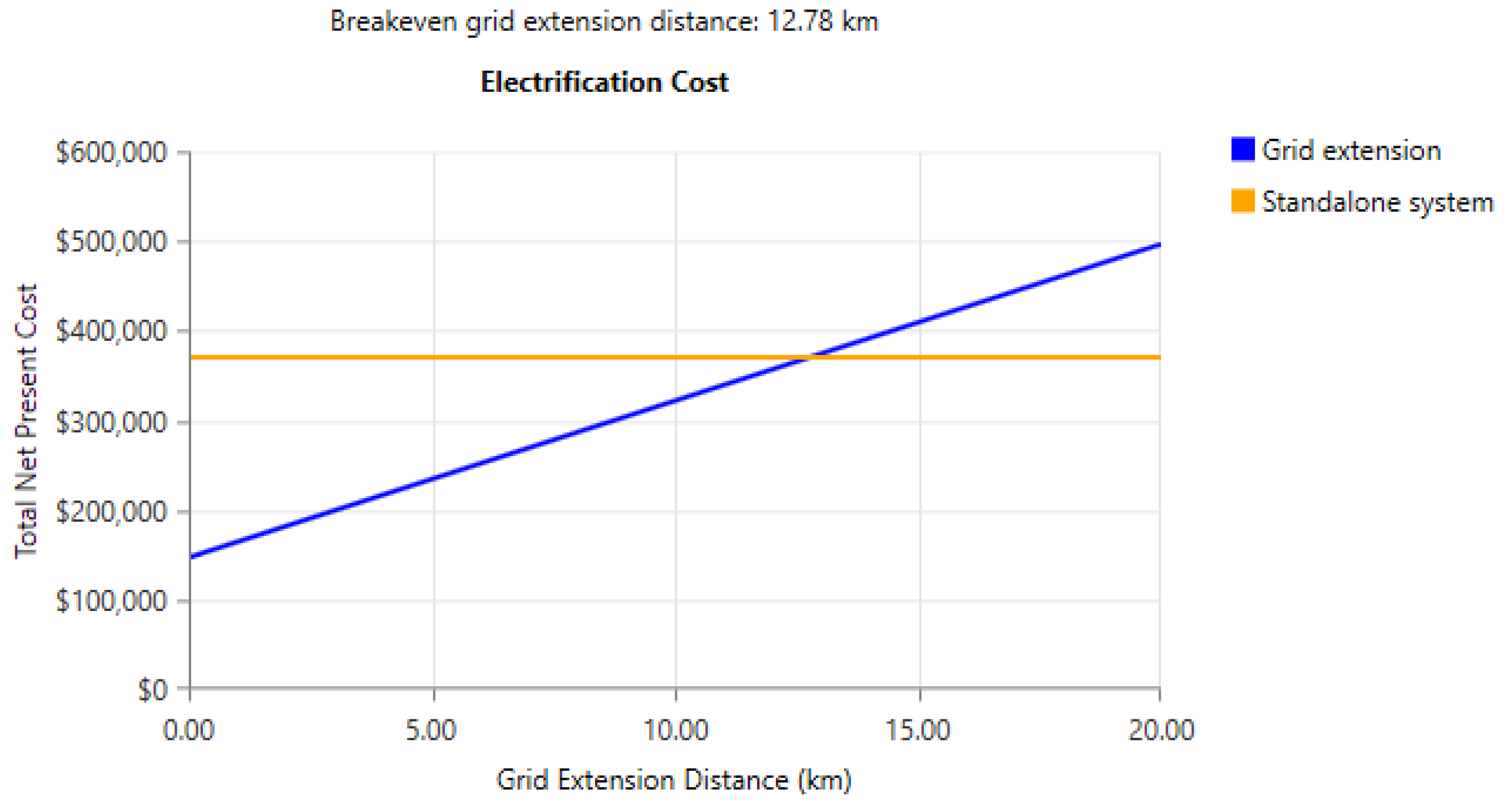 Energies 11 02644 g017