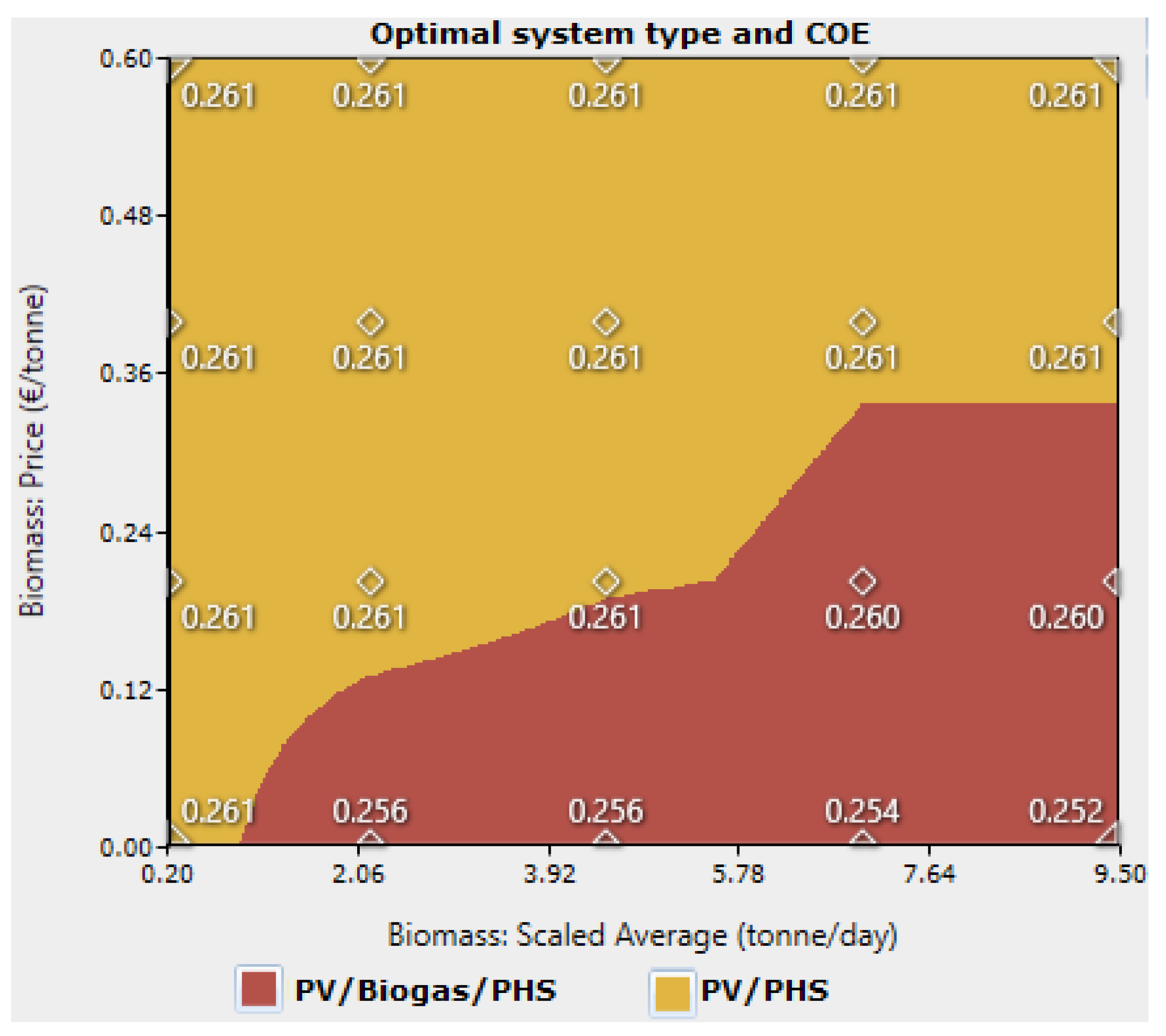Energies 11 02644 g020