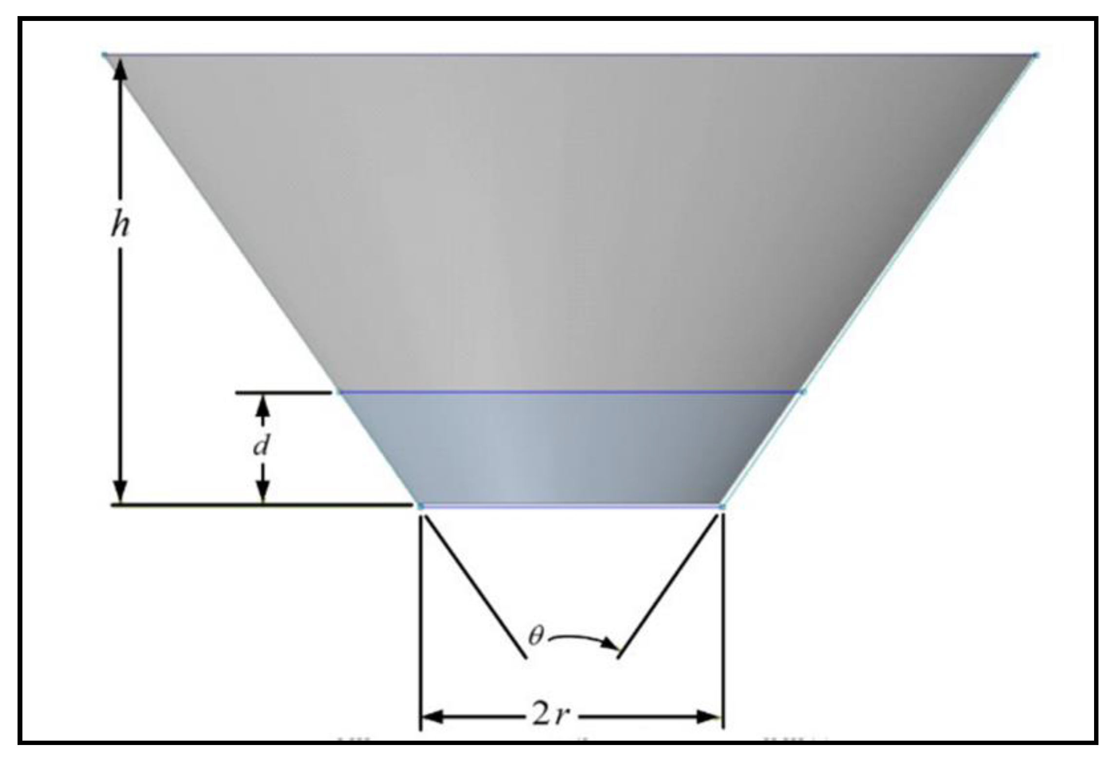 Energies 11 02645 g005