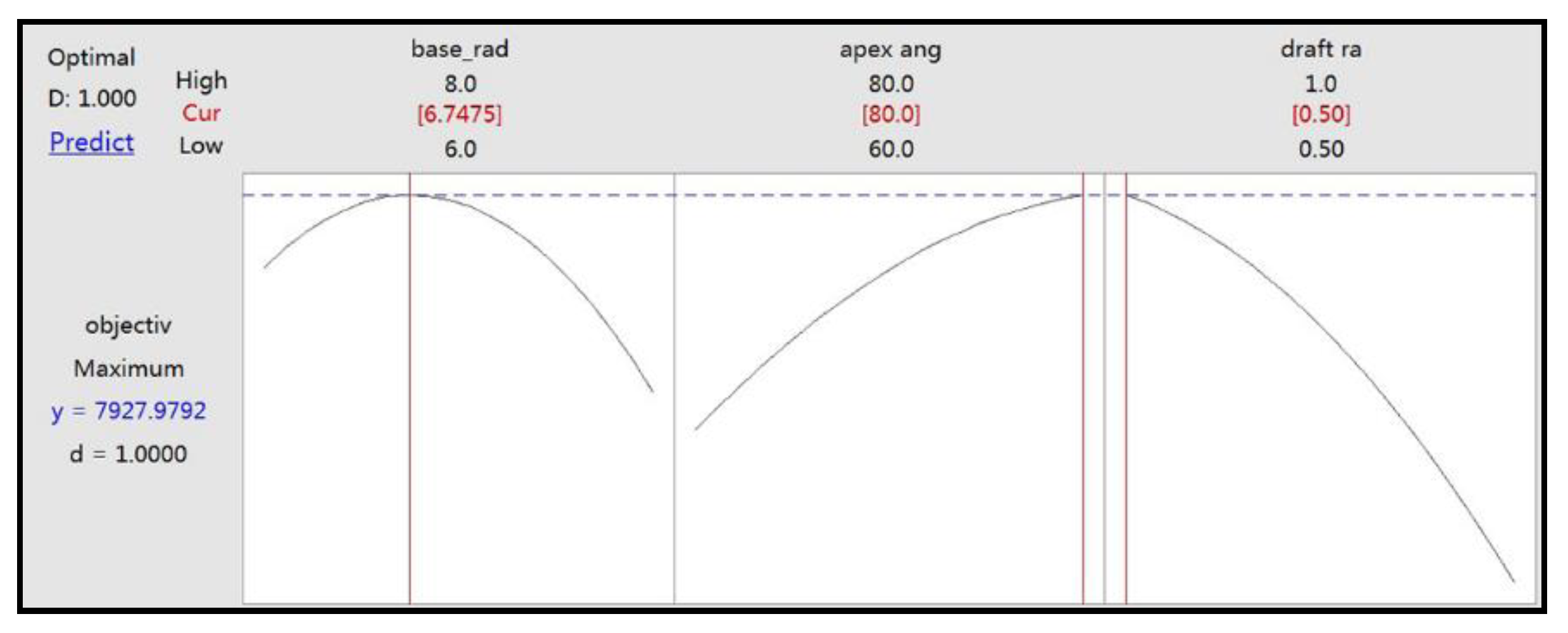 Energies 11 02645 g011