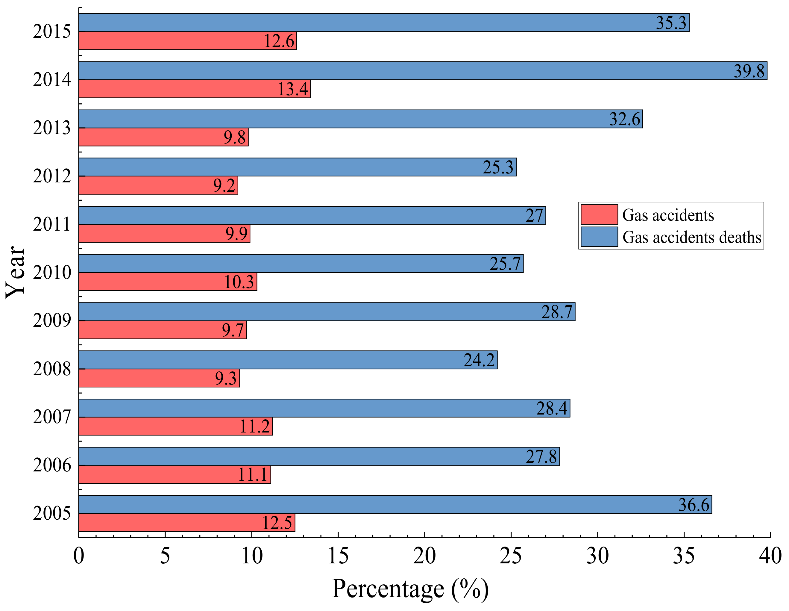 Energies 11 02647 g001