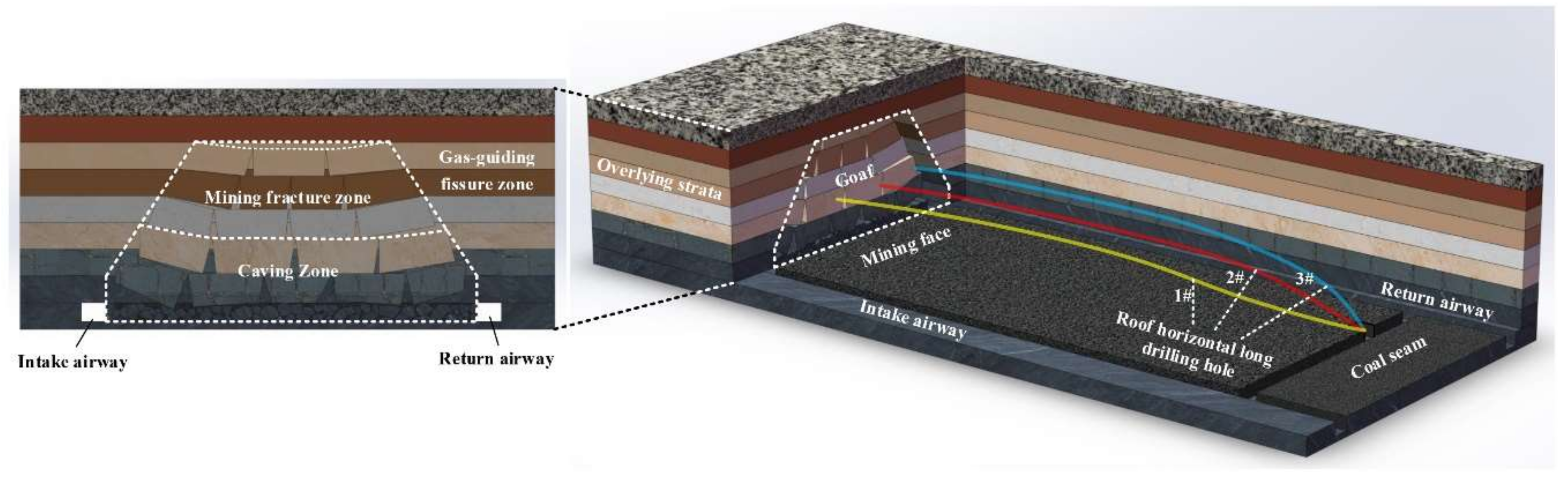 Energies 11 02647 g002