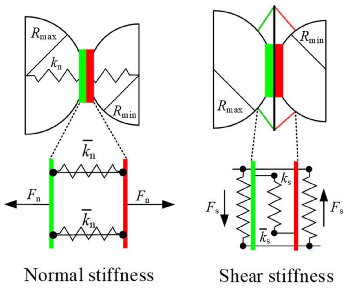 Energies 11 02647 g006