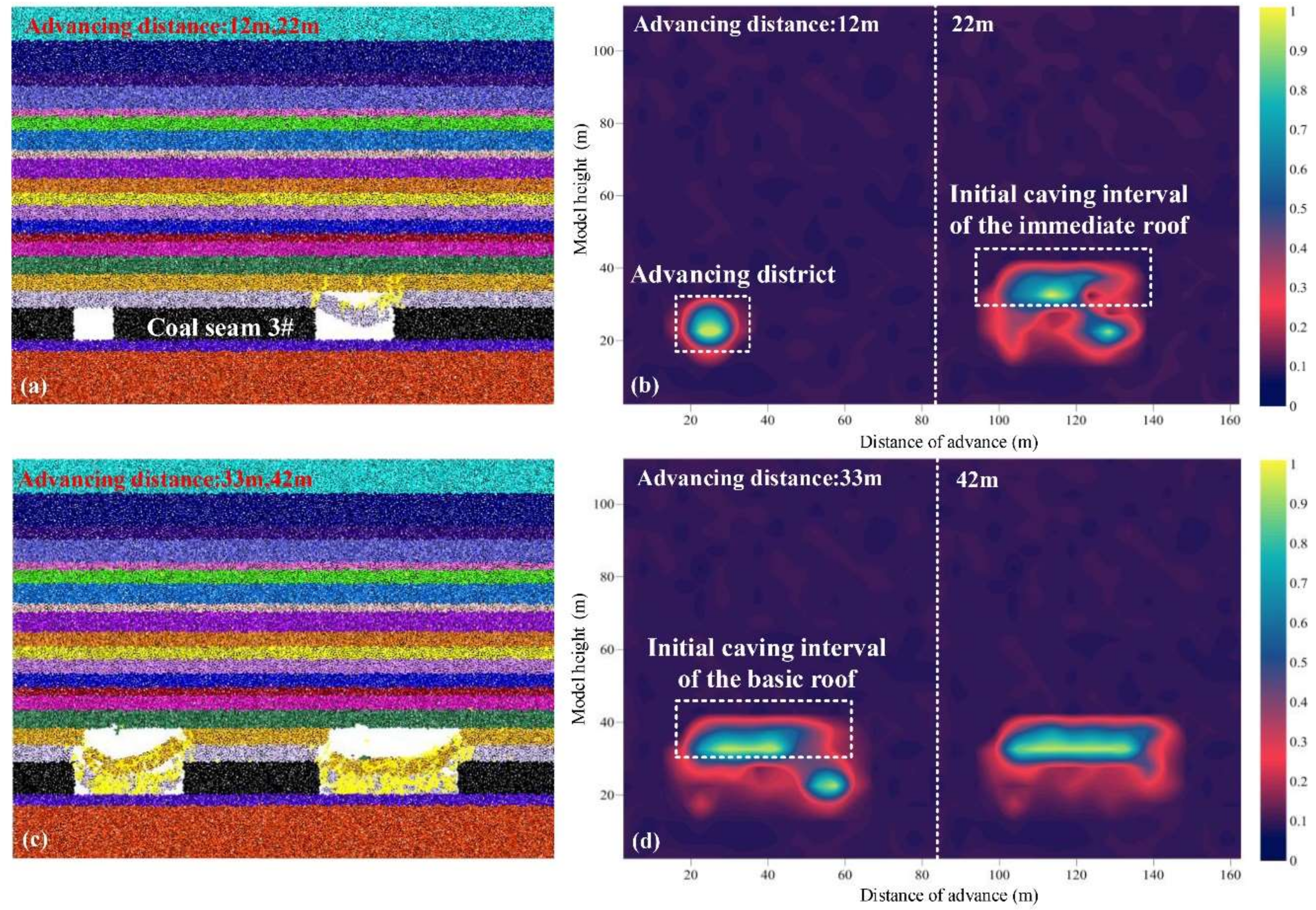 Energies 11 02647 g008
