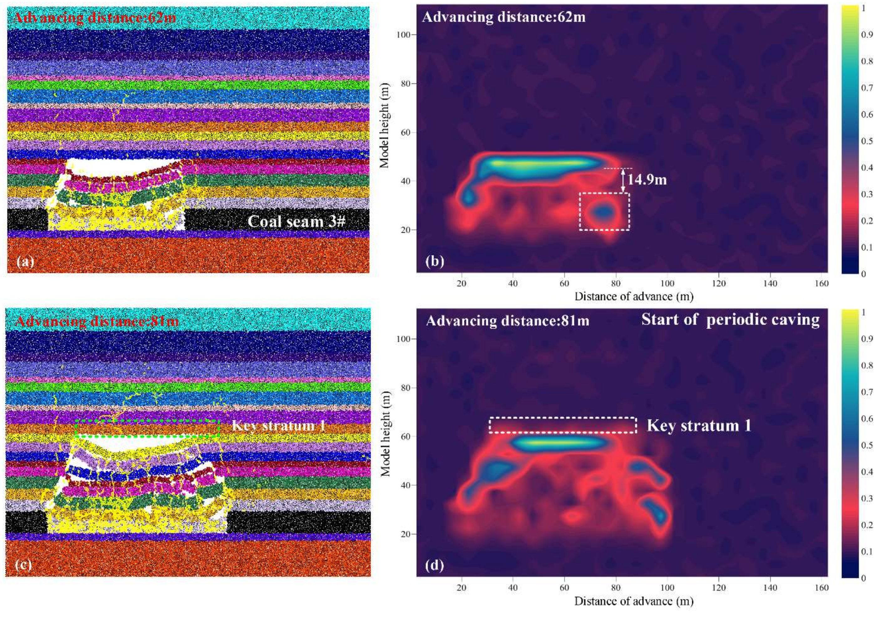 Energies 11 02647 g009