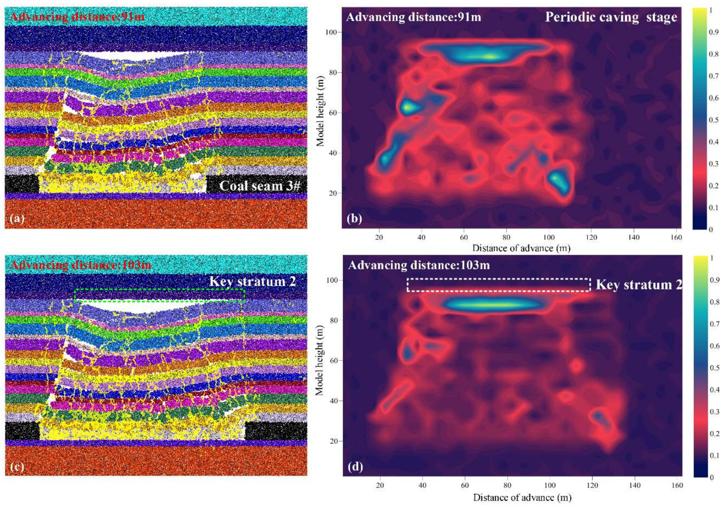 Energies 11 02647 g010