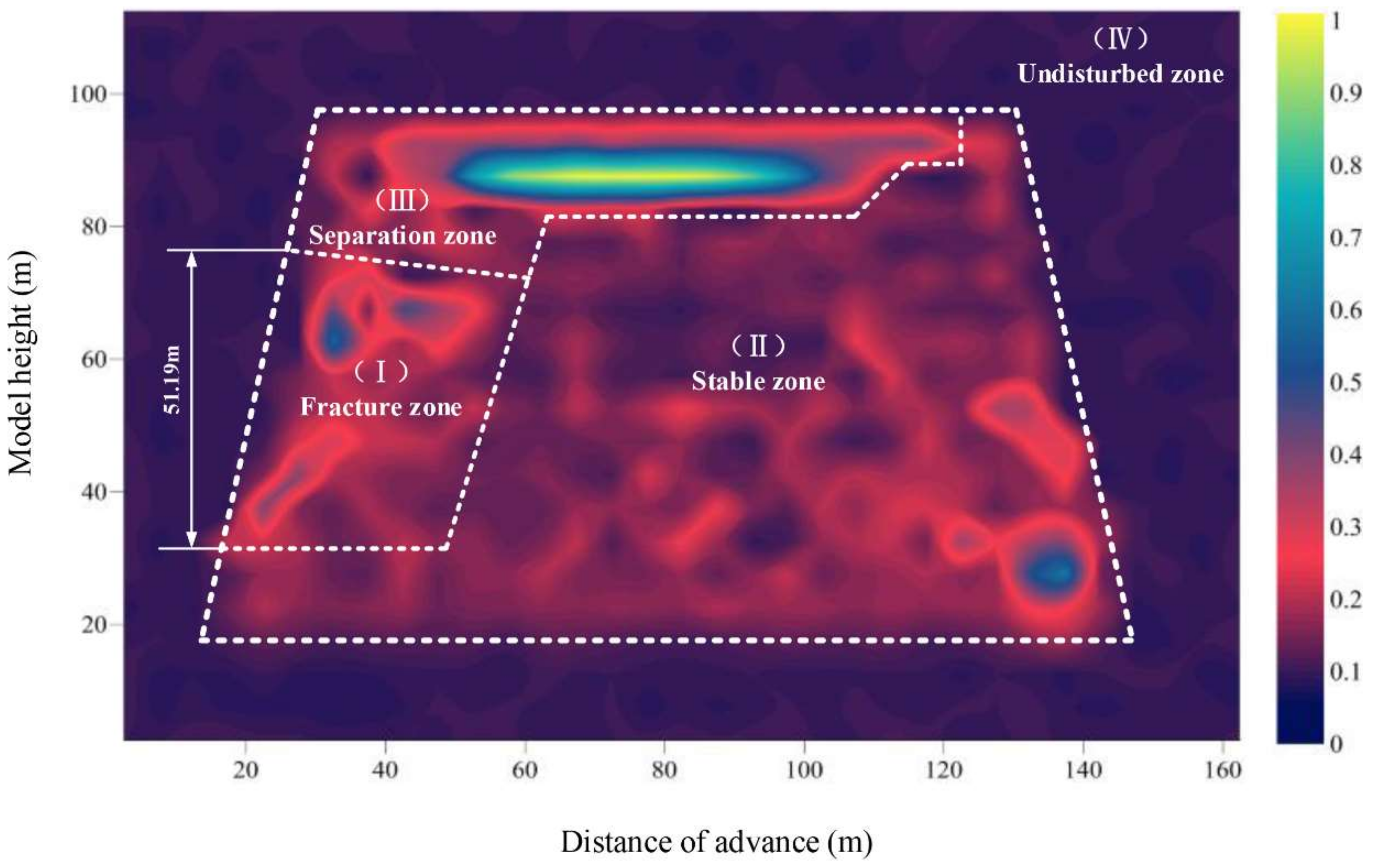 Energies 11 02647 g011