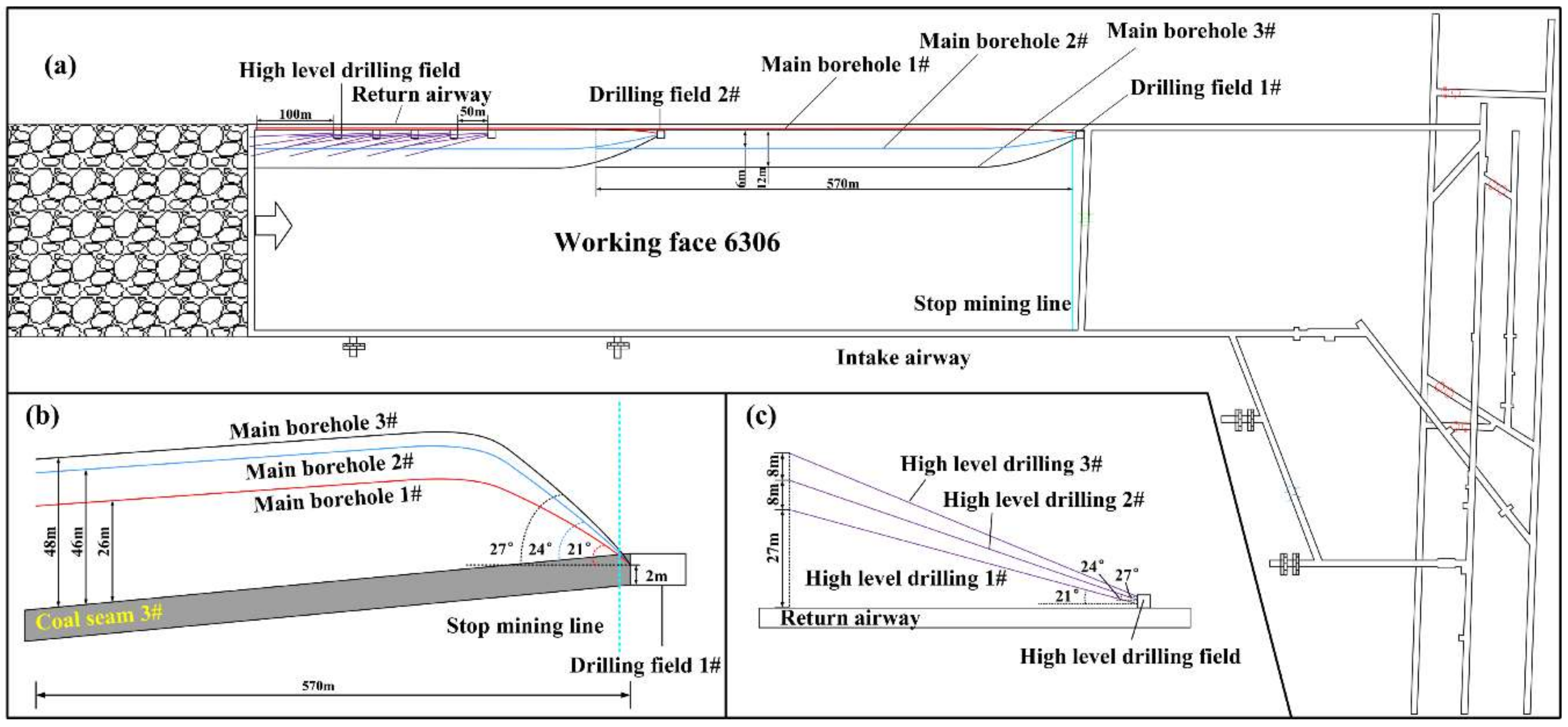 Energies 11 02647 g012