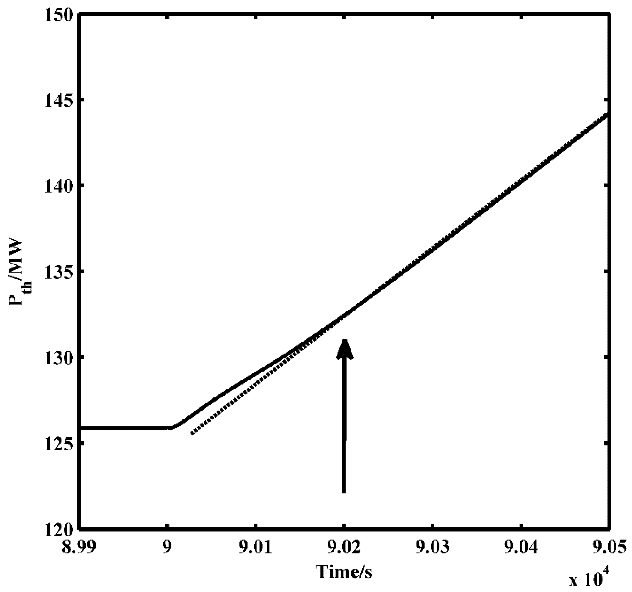 Energies 11 02651 g007 Energies 11 02651 g007