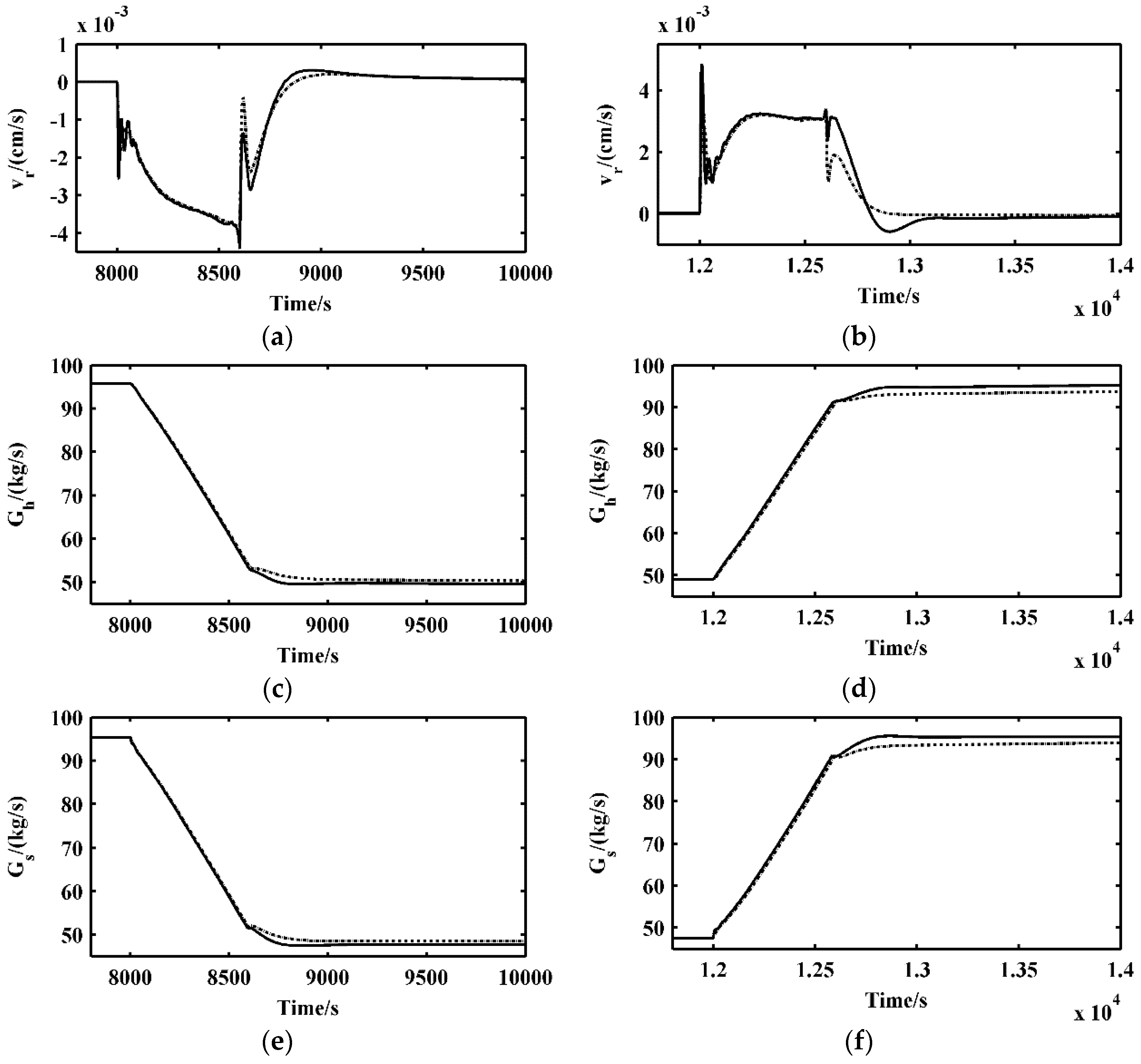 Energies 11 02651 g009a Energies 11 02651 g009a