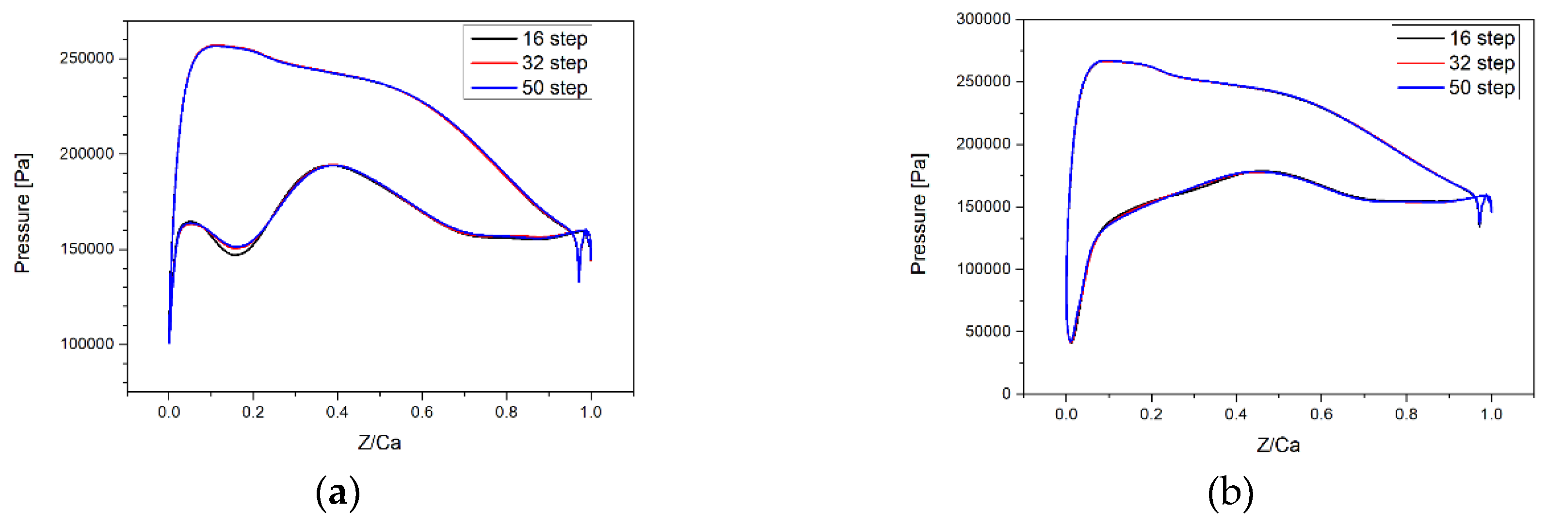 Energies 11 02654 g003 Energies 11 02654 g003