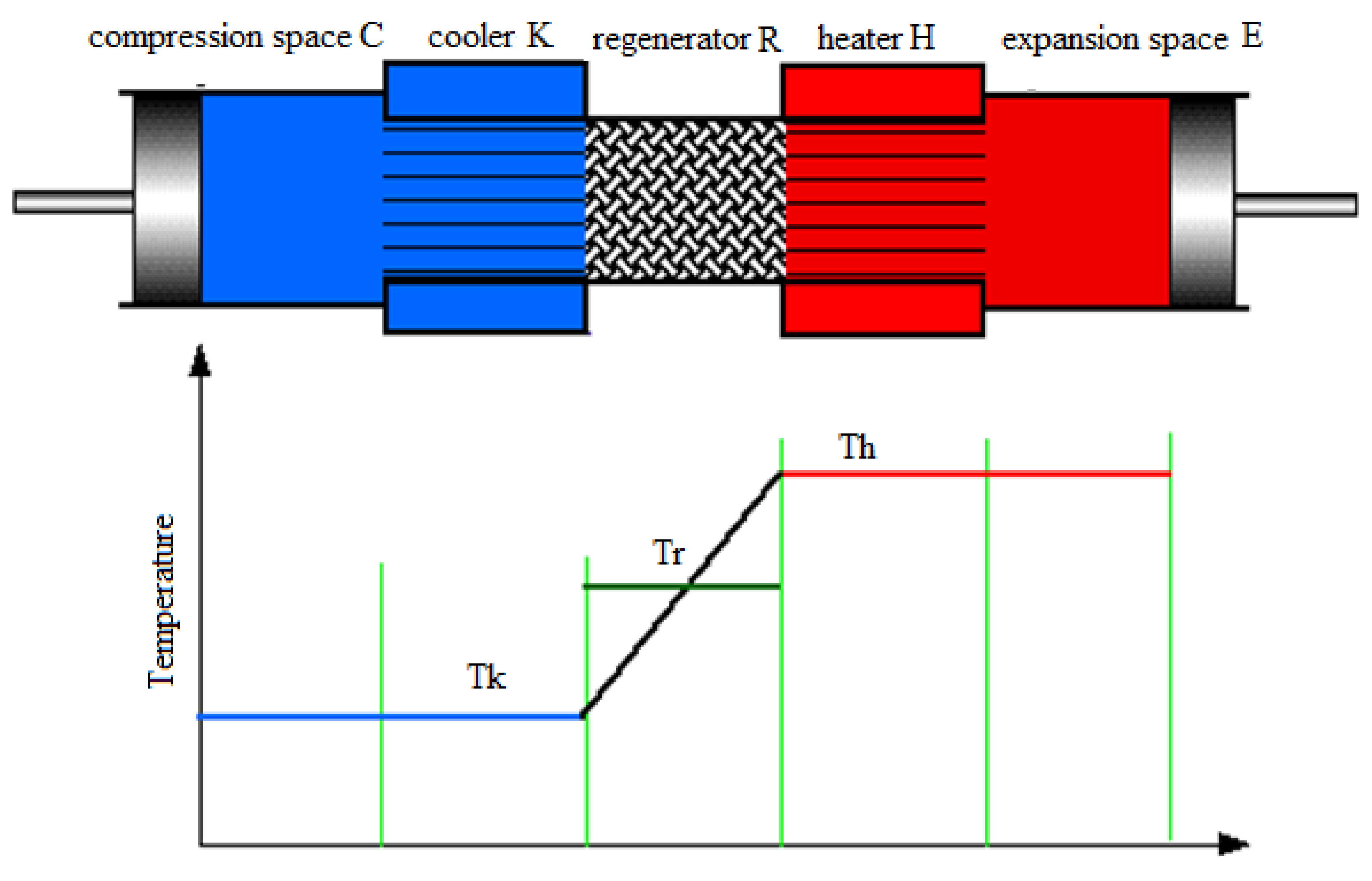 Energies 11 02655 g004