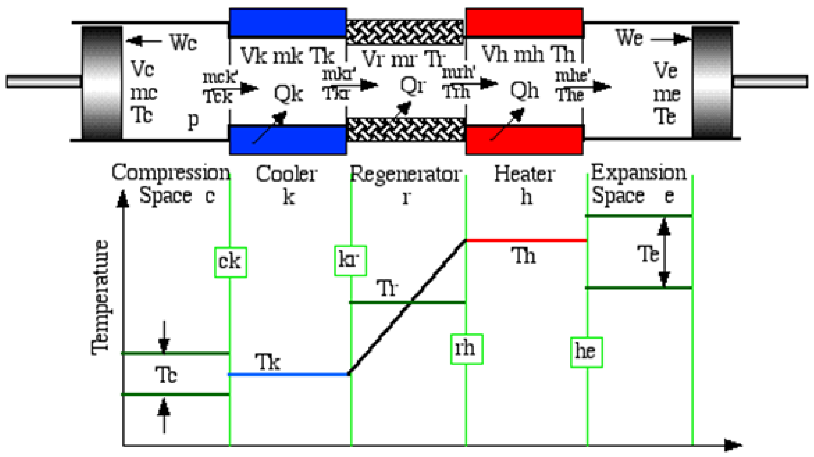 Energies 11 02655 g009