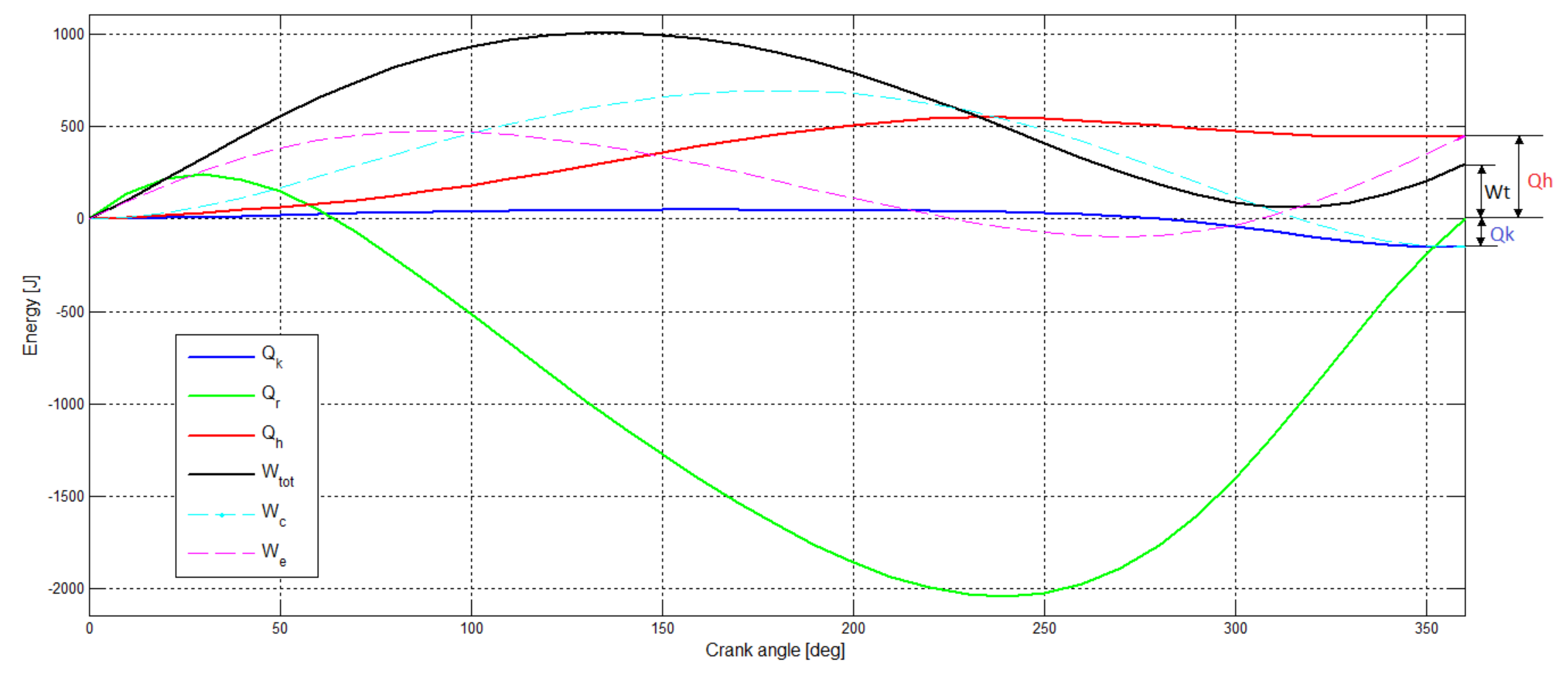 Energies 11 02655 g013