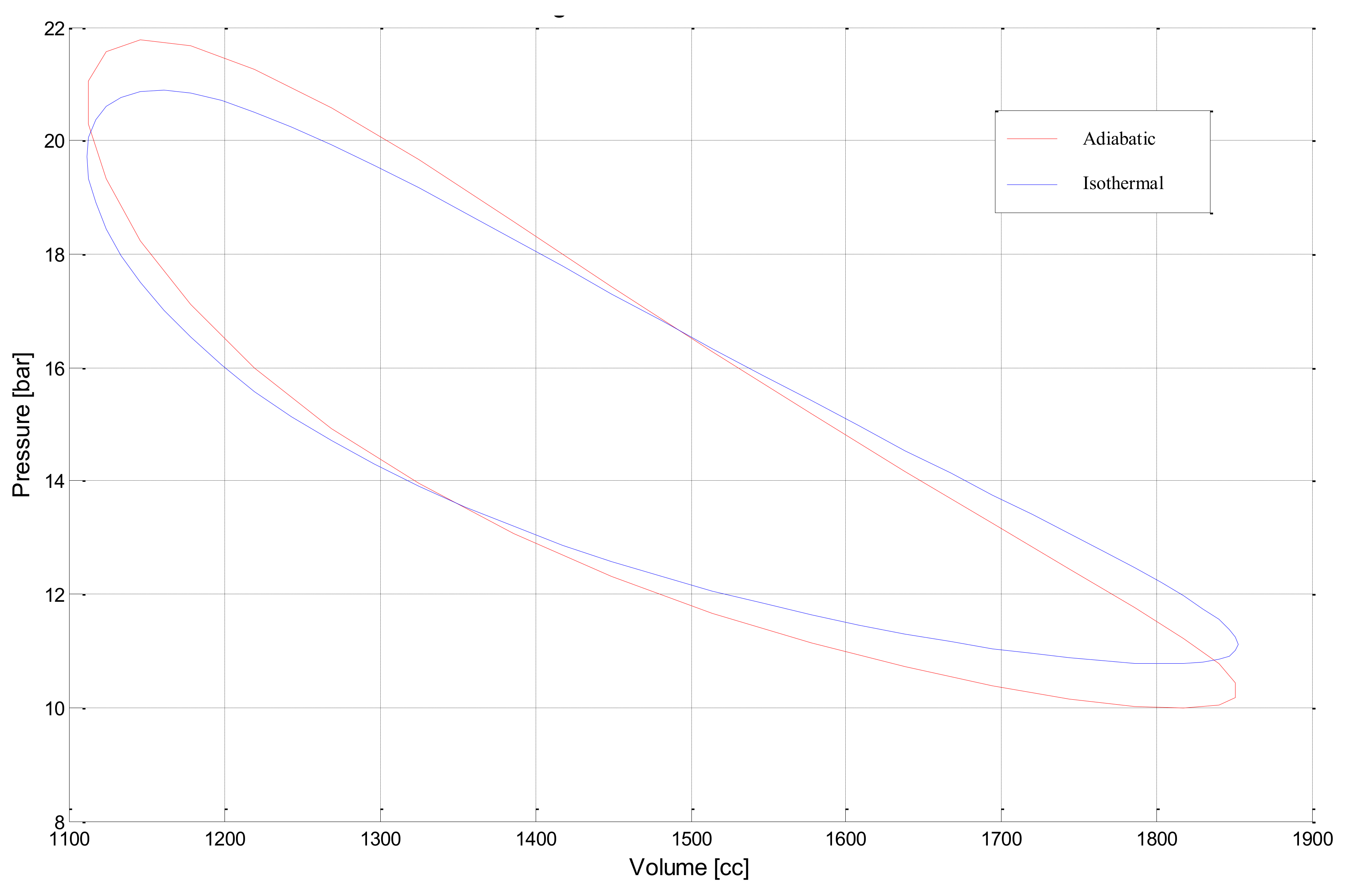 Energies 11 02655 g014