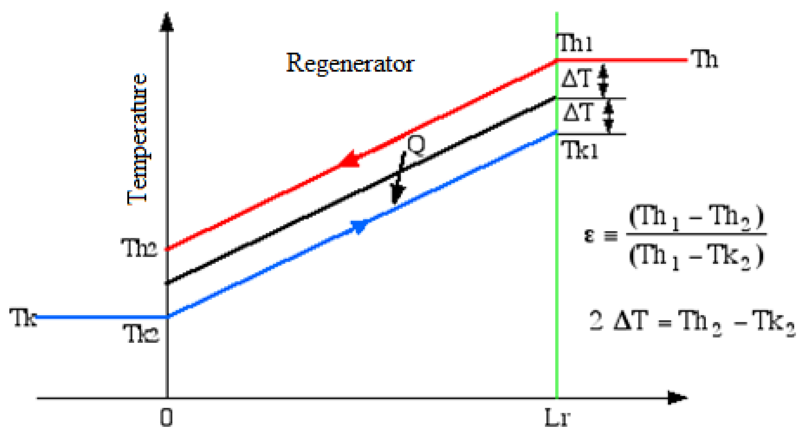 Energies 11 02655 g015