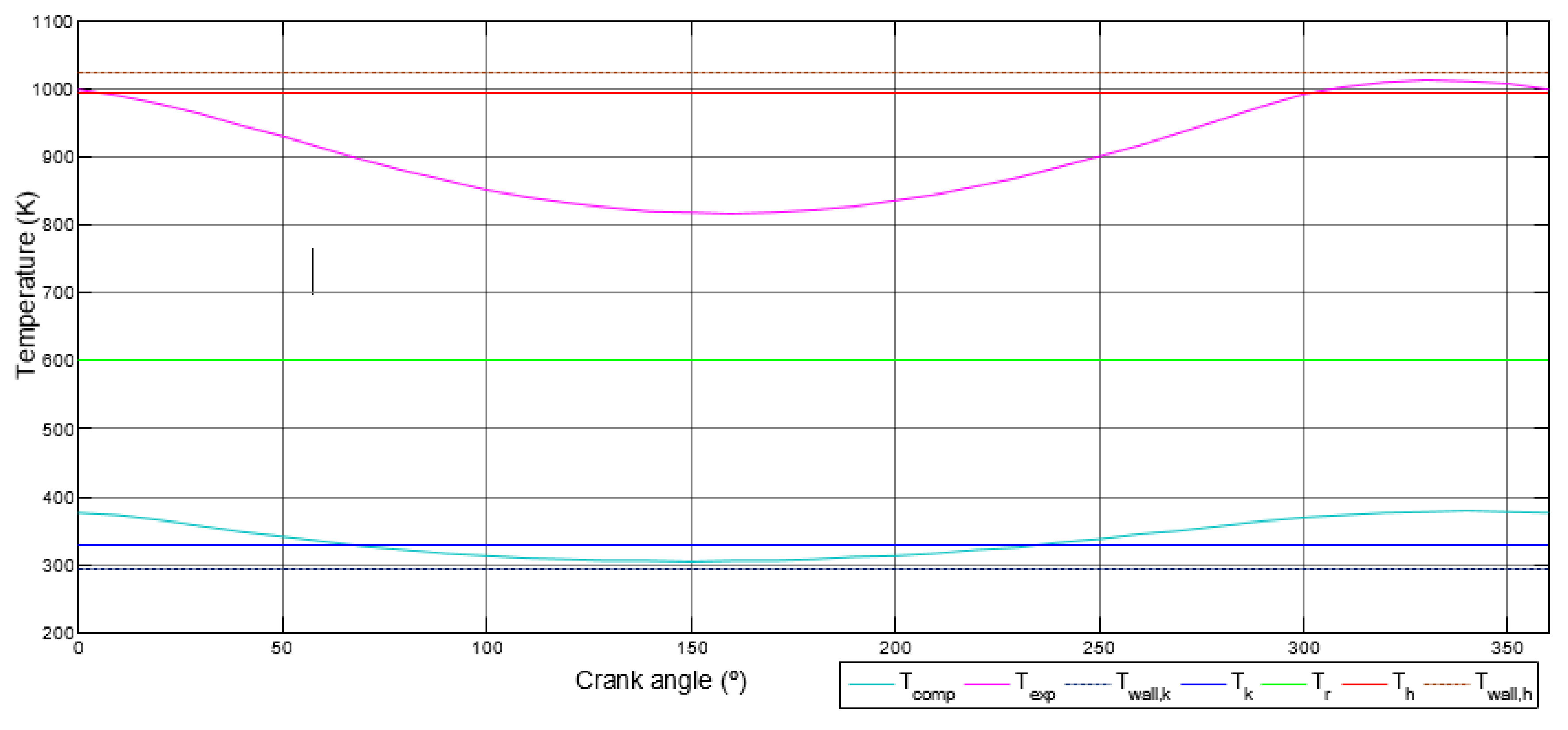 Energies 11 02655 g017