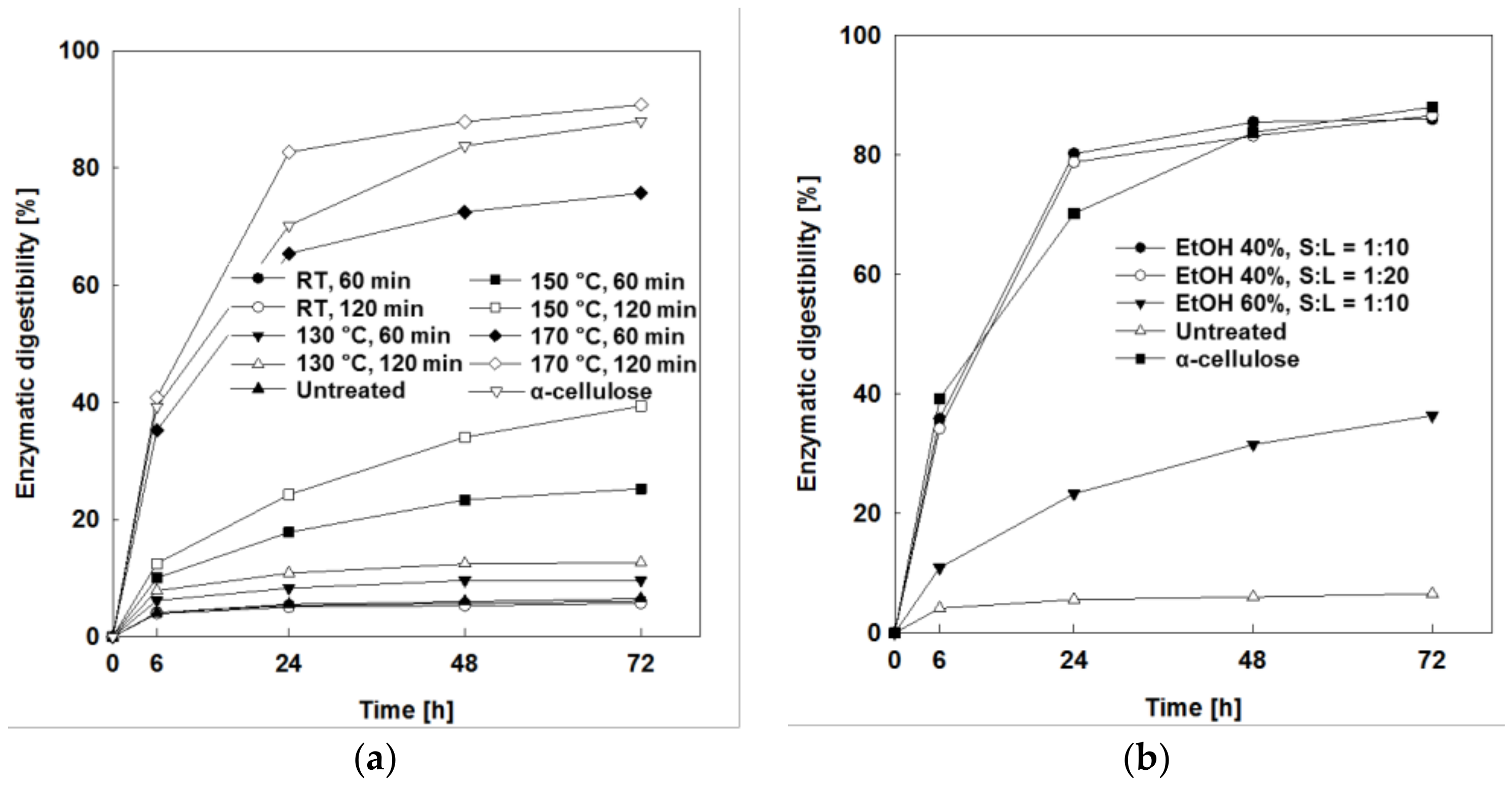 Energies 11 02657 g003