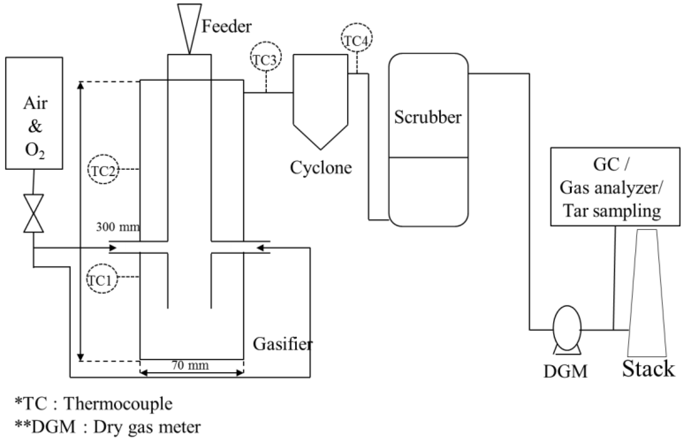 Energies 11 02664 g002 Energies 11 02664 g002
