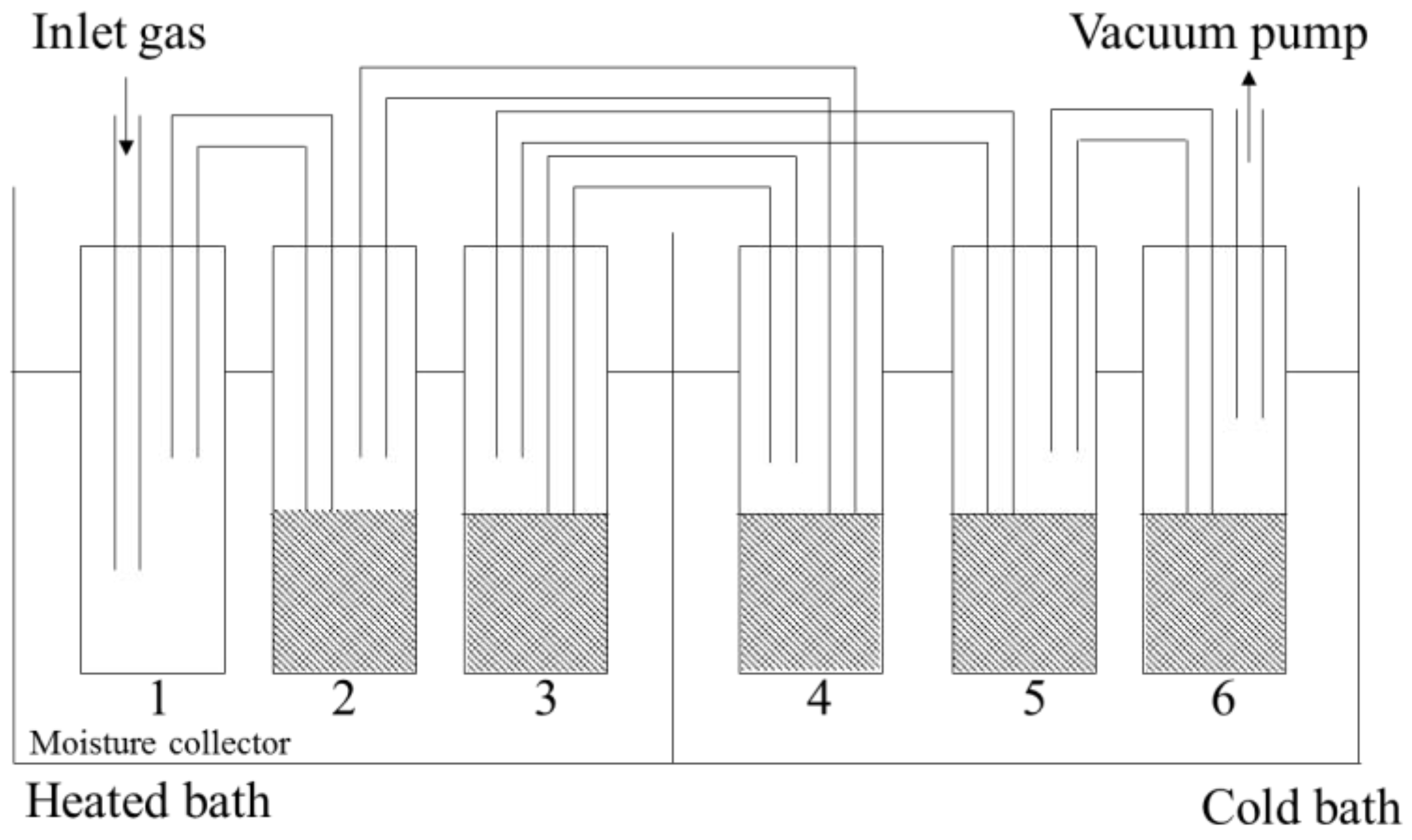 Energies 11 02664 g003 Energies 11 02664 g003