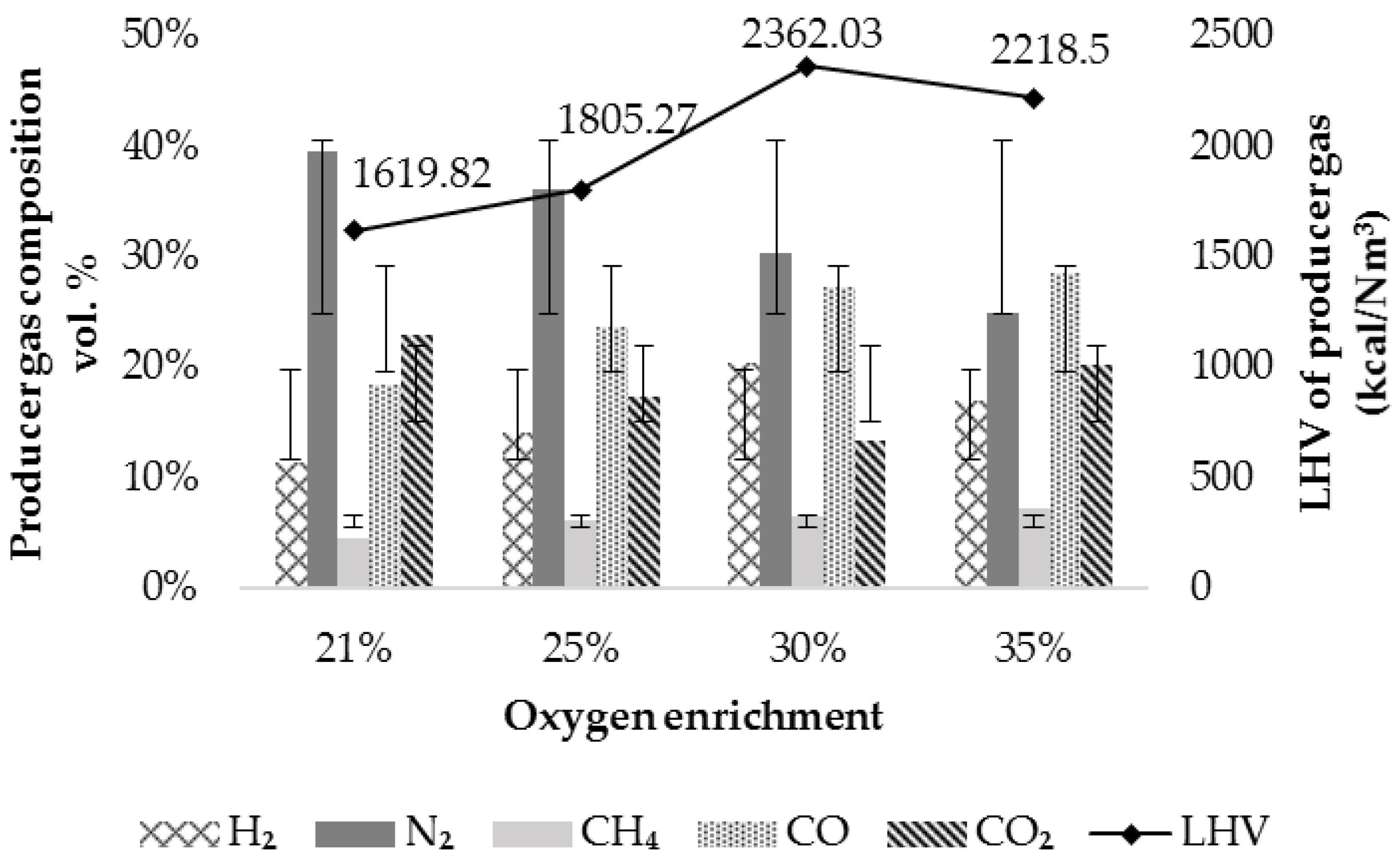 Energies 11 02664 g005 Energies 11 02664 g005