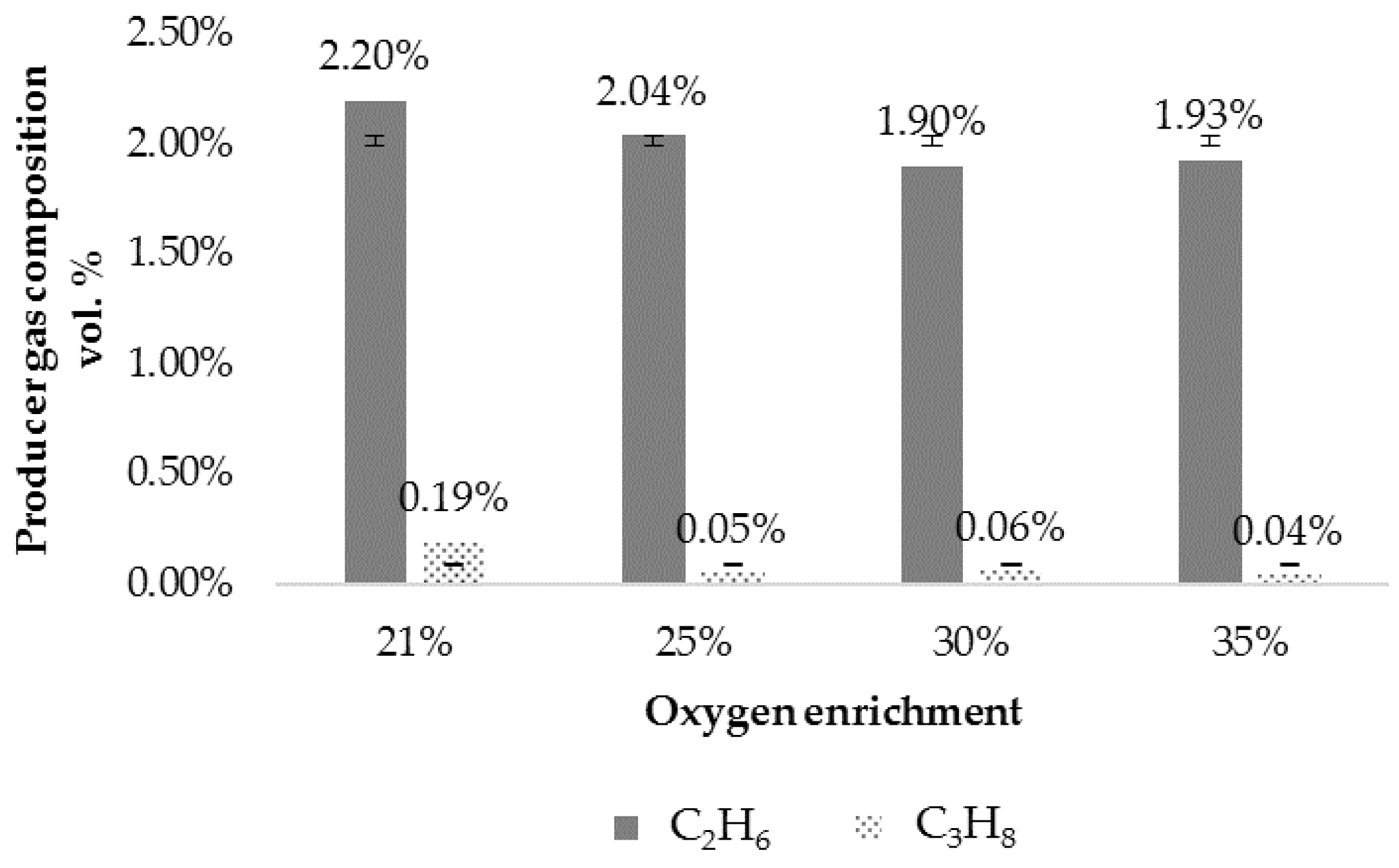 Energies 11 02664 g006 Energies 11 02664 g006