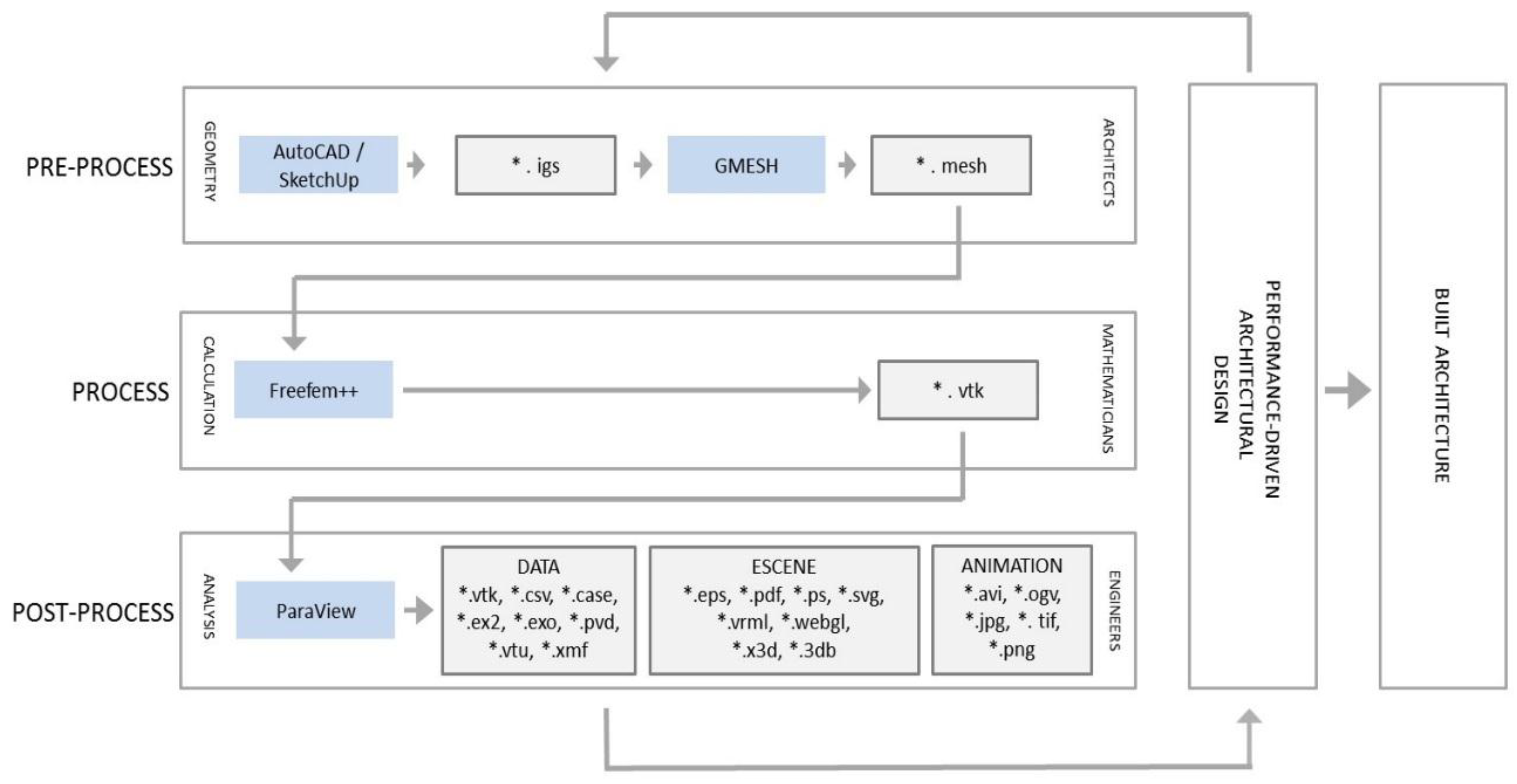 Energies 11 02665 g005
