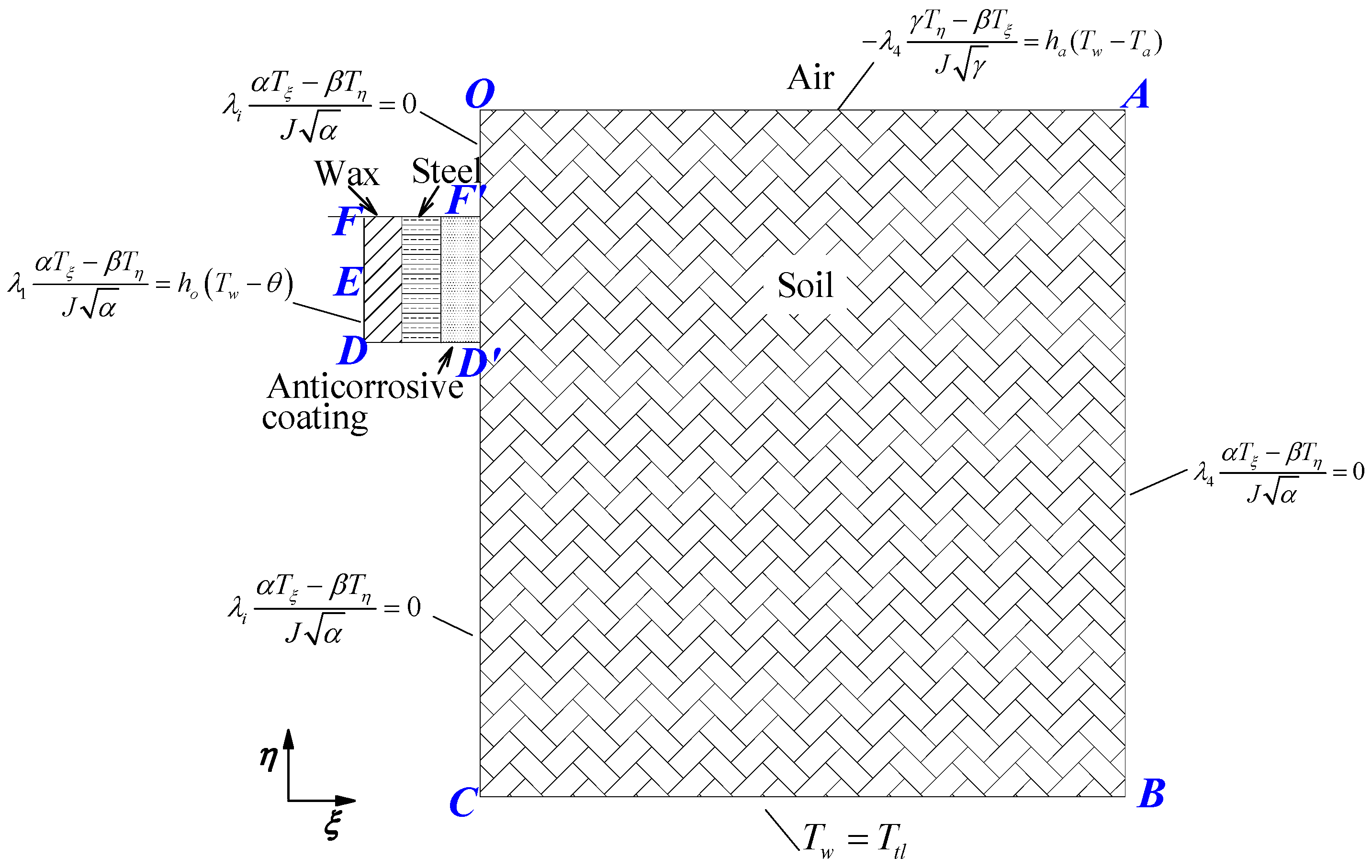 Energies 11 02666 g009 Energies 11 02666 g009