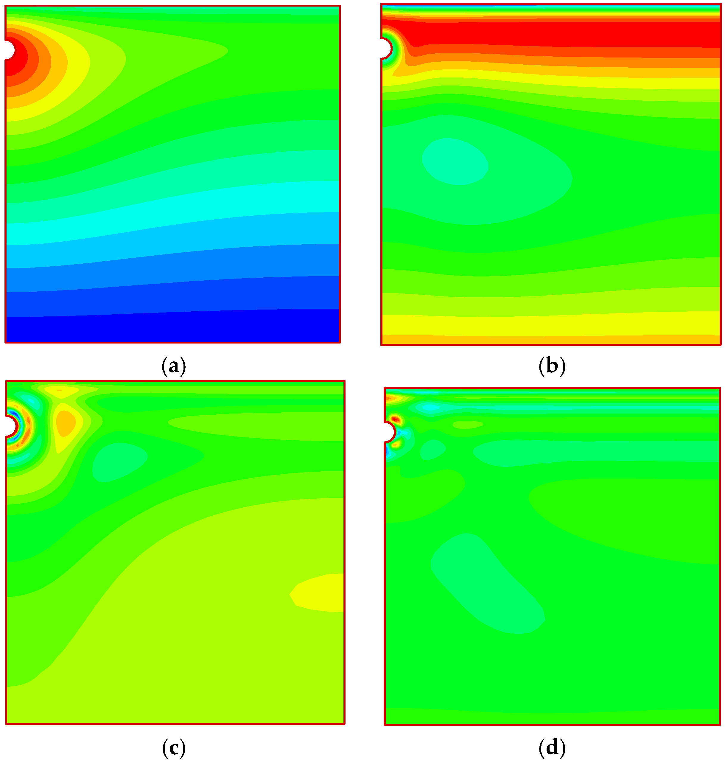 Energies 11 02666 g014 Energies 11 02666 g014