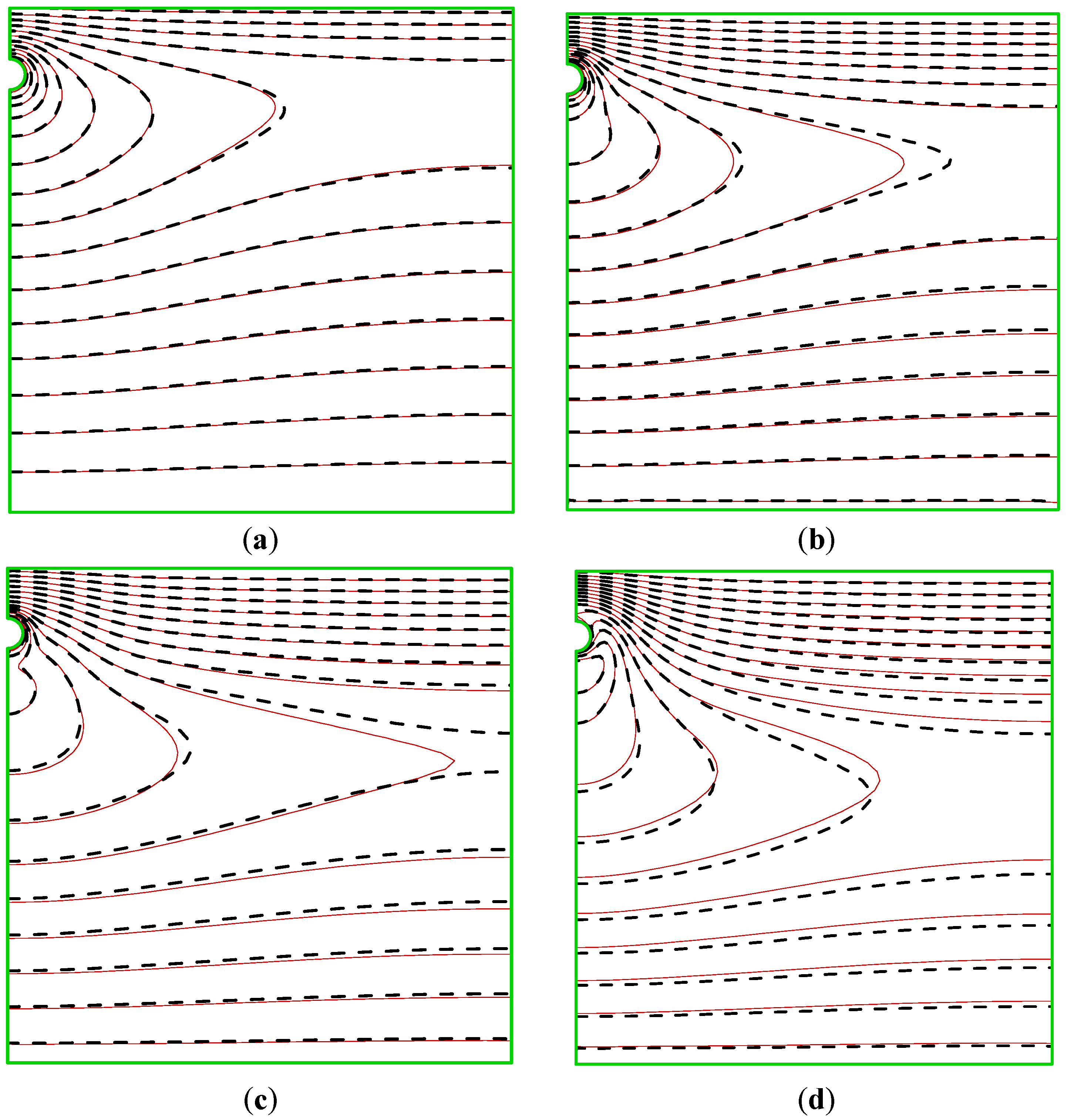Energies 11 02666 g017 Energies 11 02666 g017