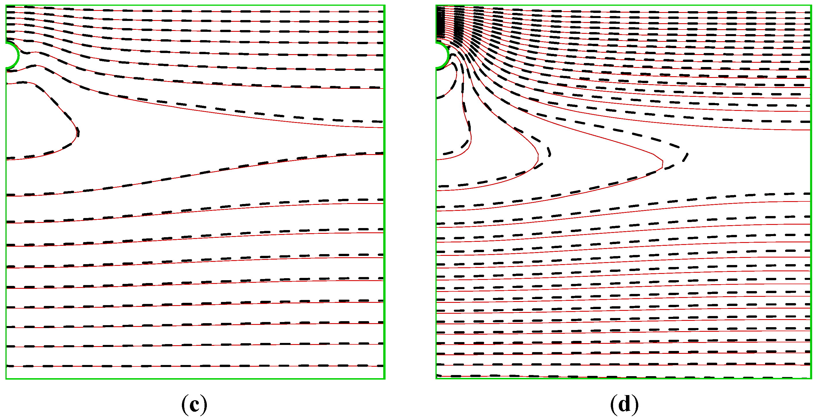 Energies 11 02666 g018b Energies 11 02666 g018b