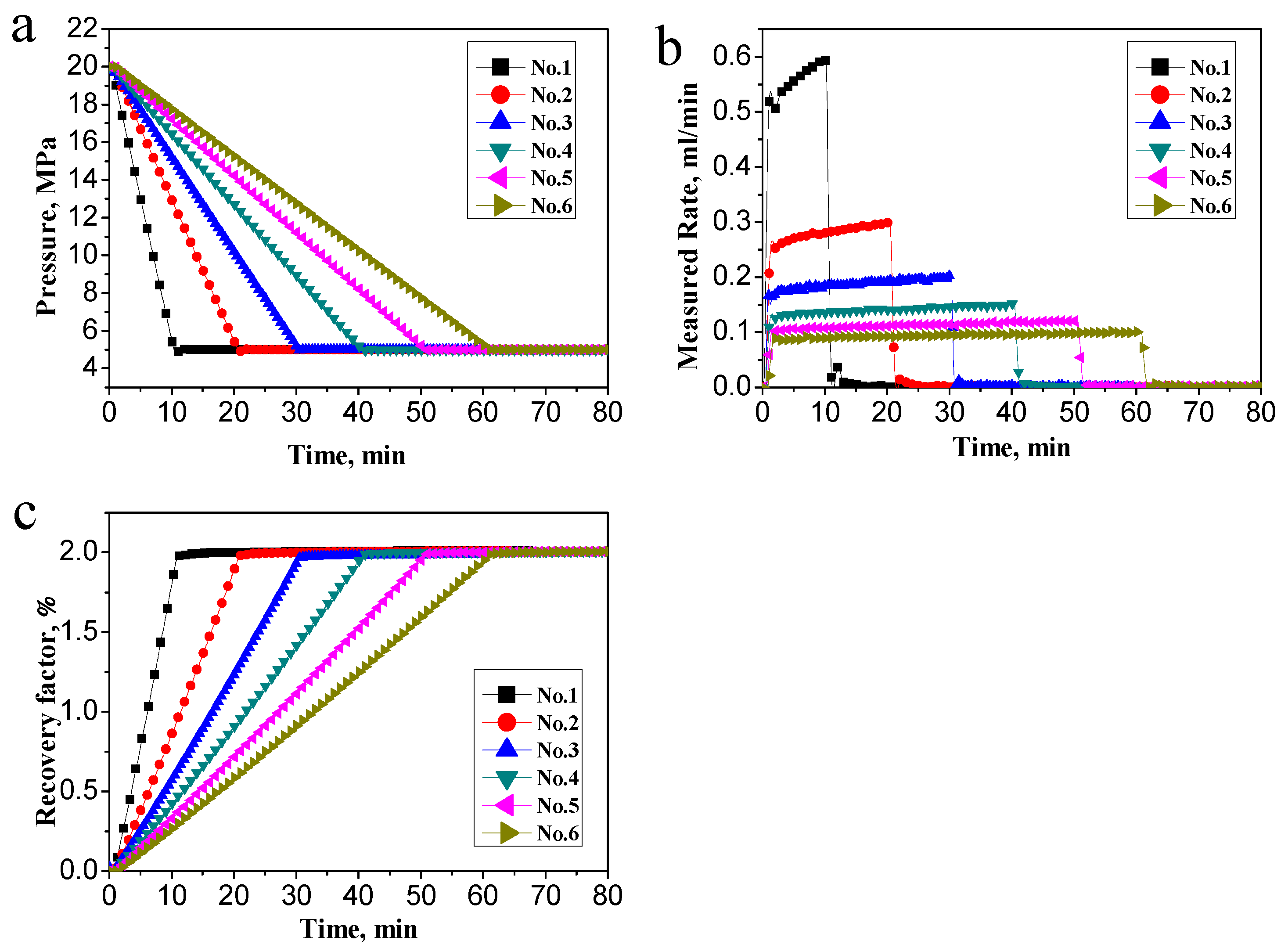Energies 11 02667 g004 Energies 11 02667 g004