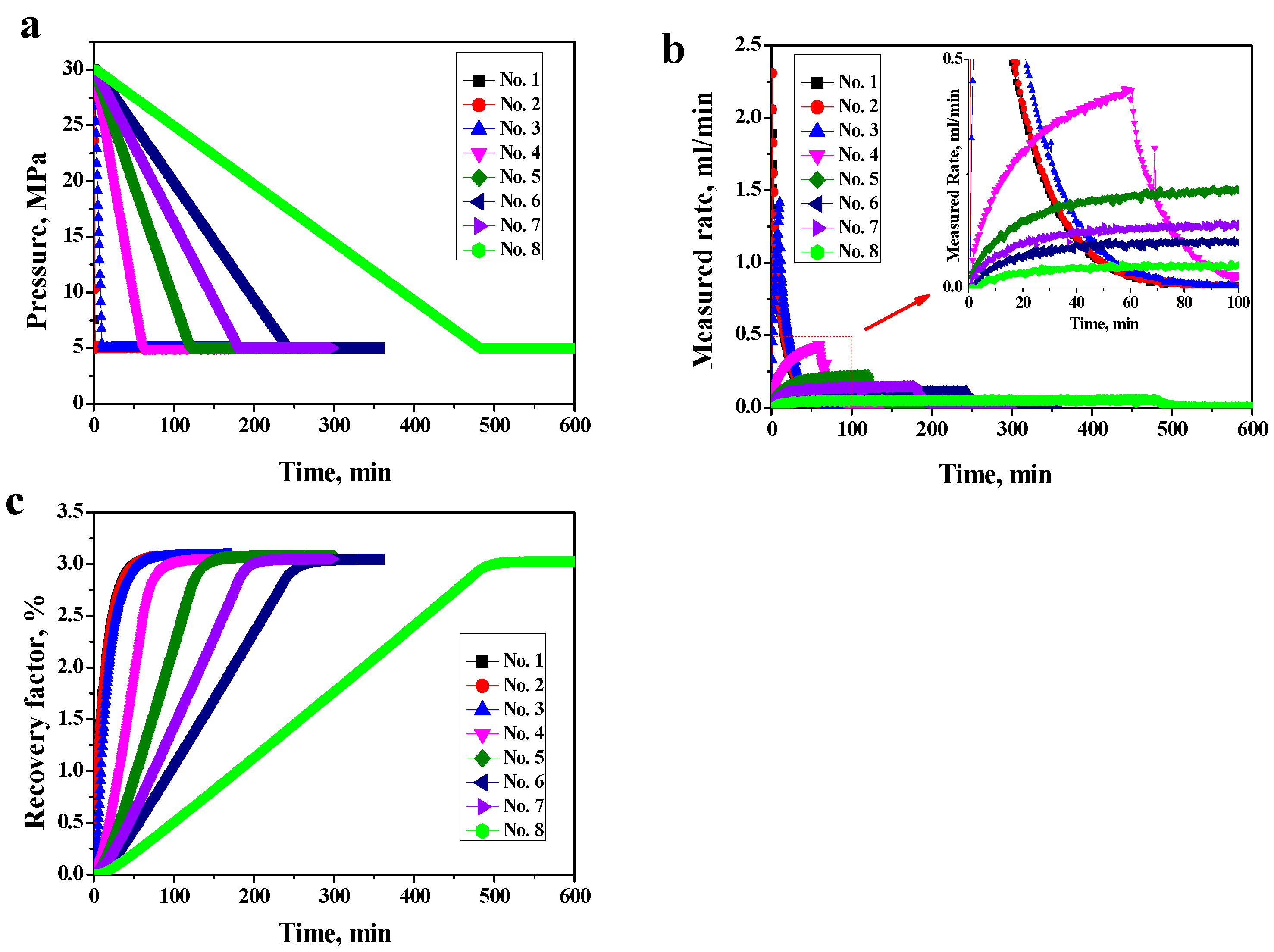 Energies 11 02667 g006 Energies 11 02667 g006