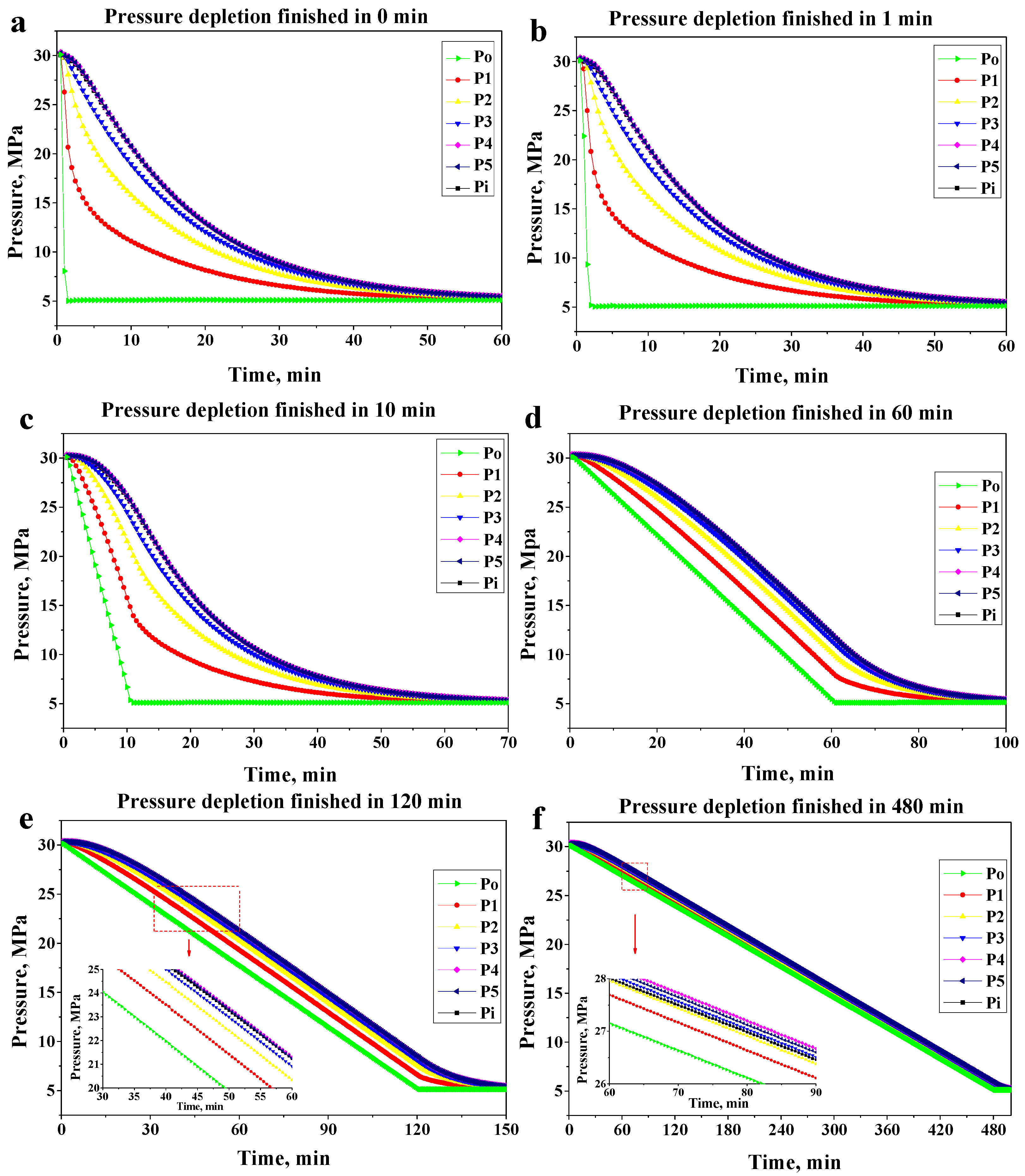 Energies 11 02667 g007 Energies 11 02667 g007