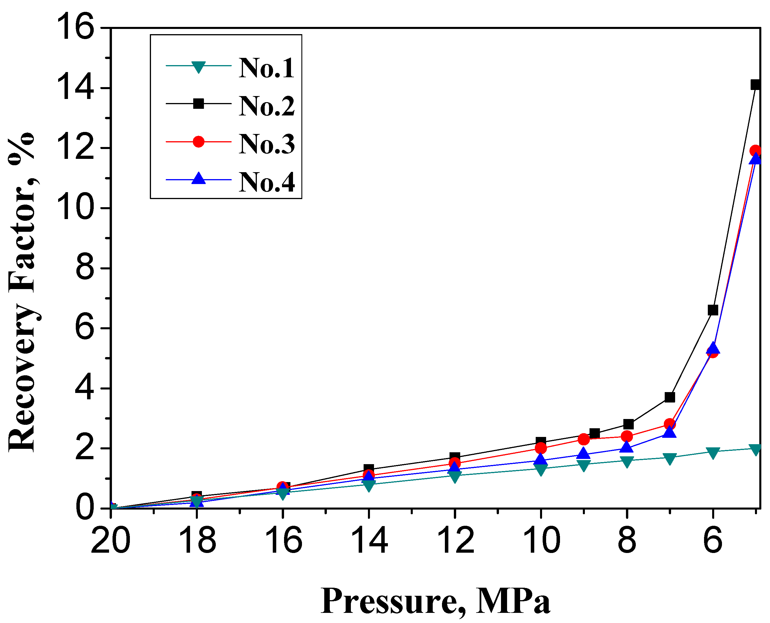 Energies 11 02667 g008 Energies 11 02667 g008