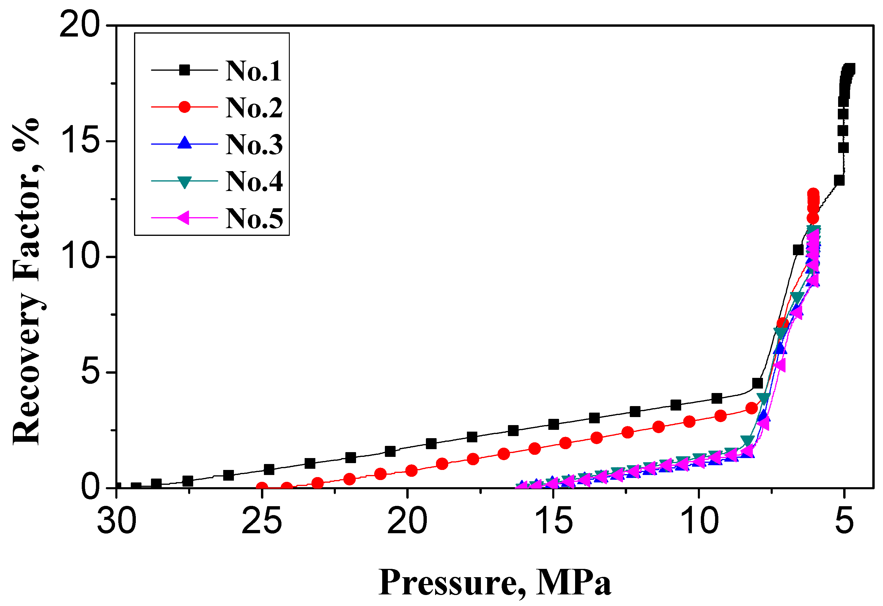 Energies 11 02667 g009 Energies 11 02667 g009