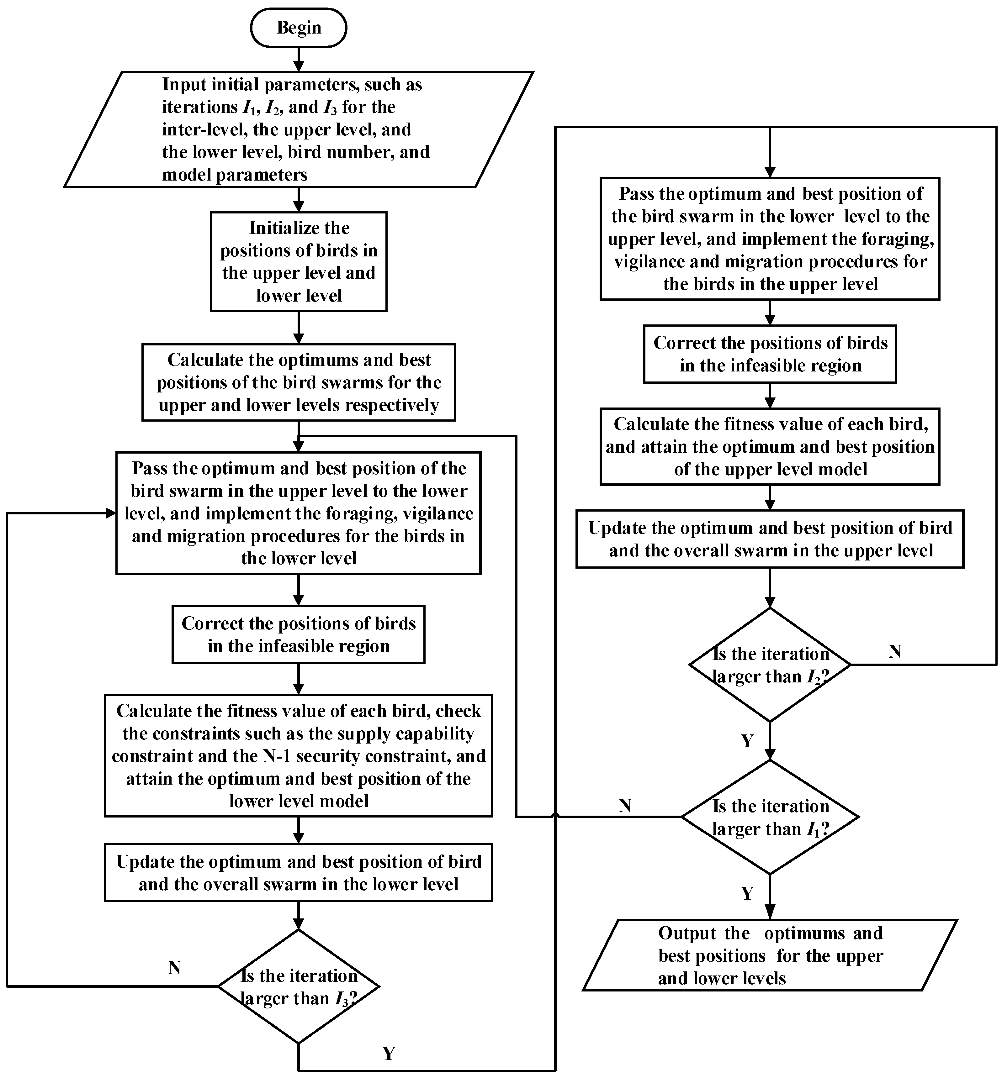 Energies 11 02669 g002