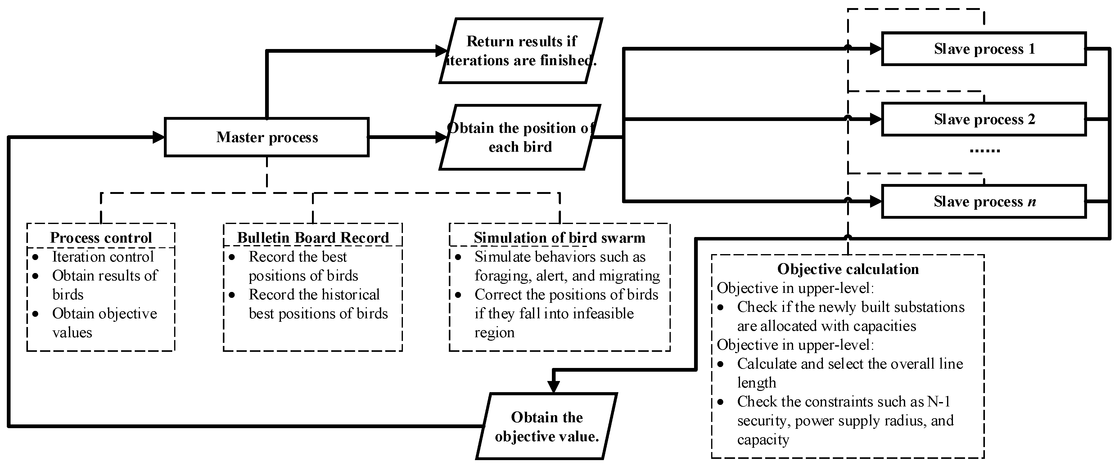 Energies 11 02669 g003