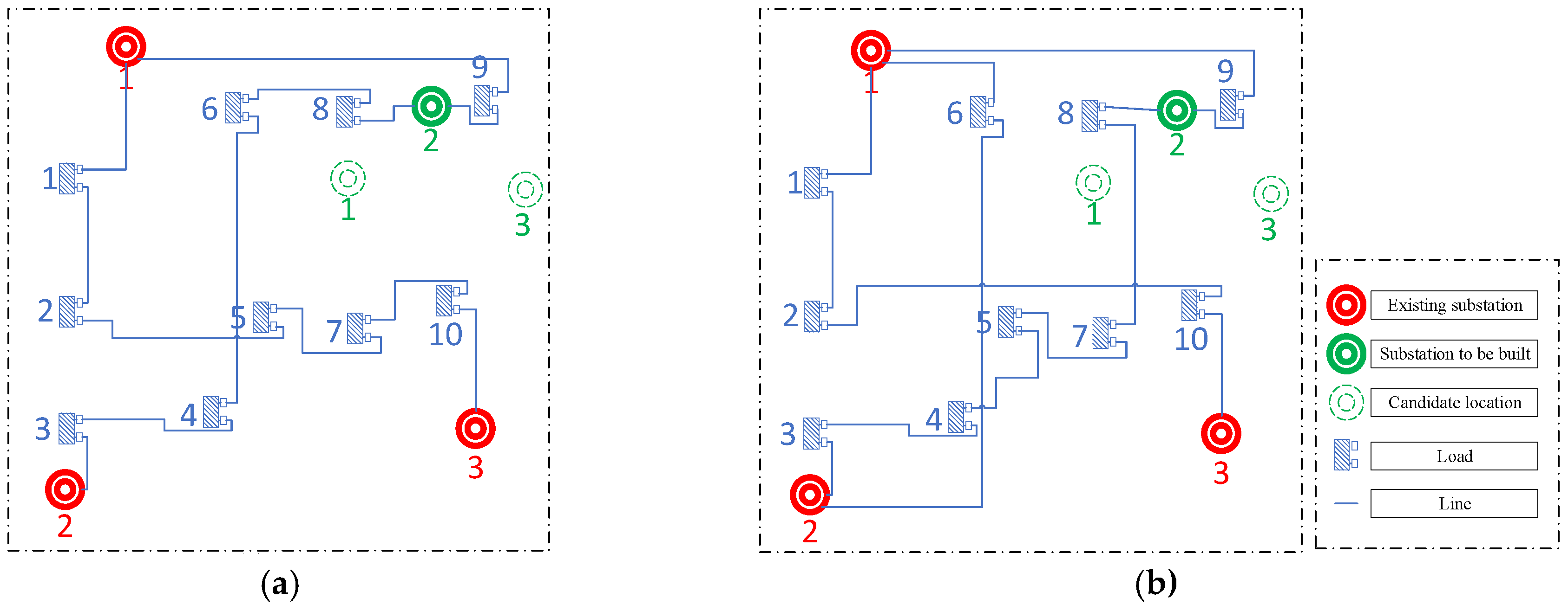 Energies 11 02669 g004