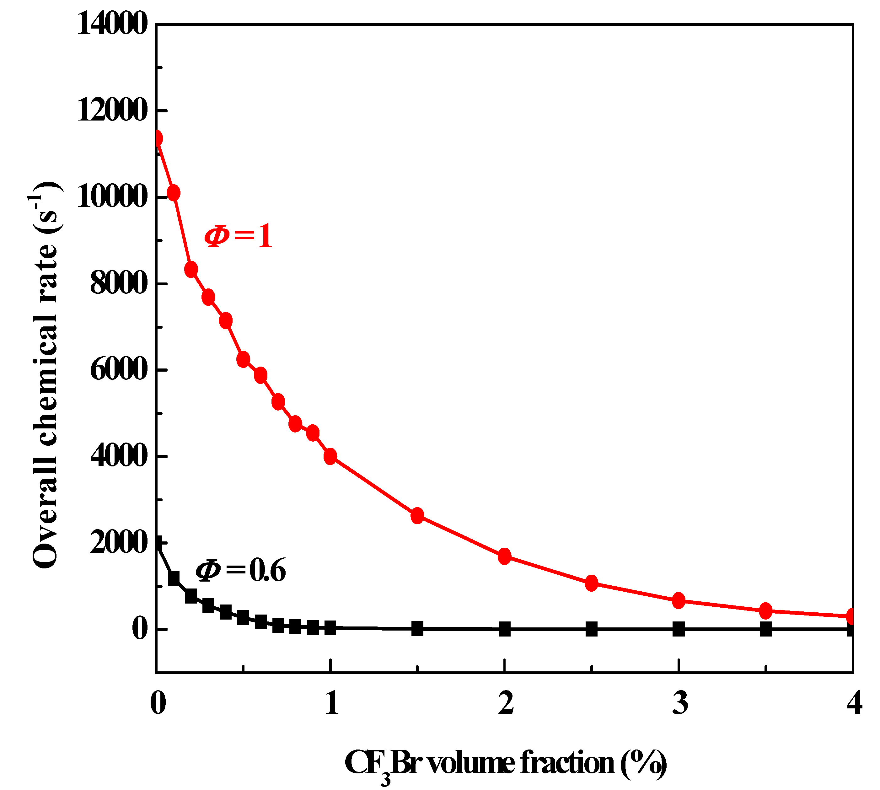 Energies 11 02670 g002