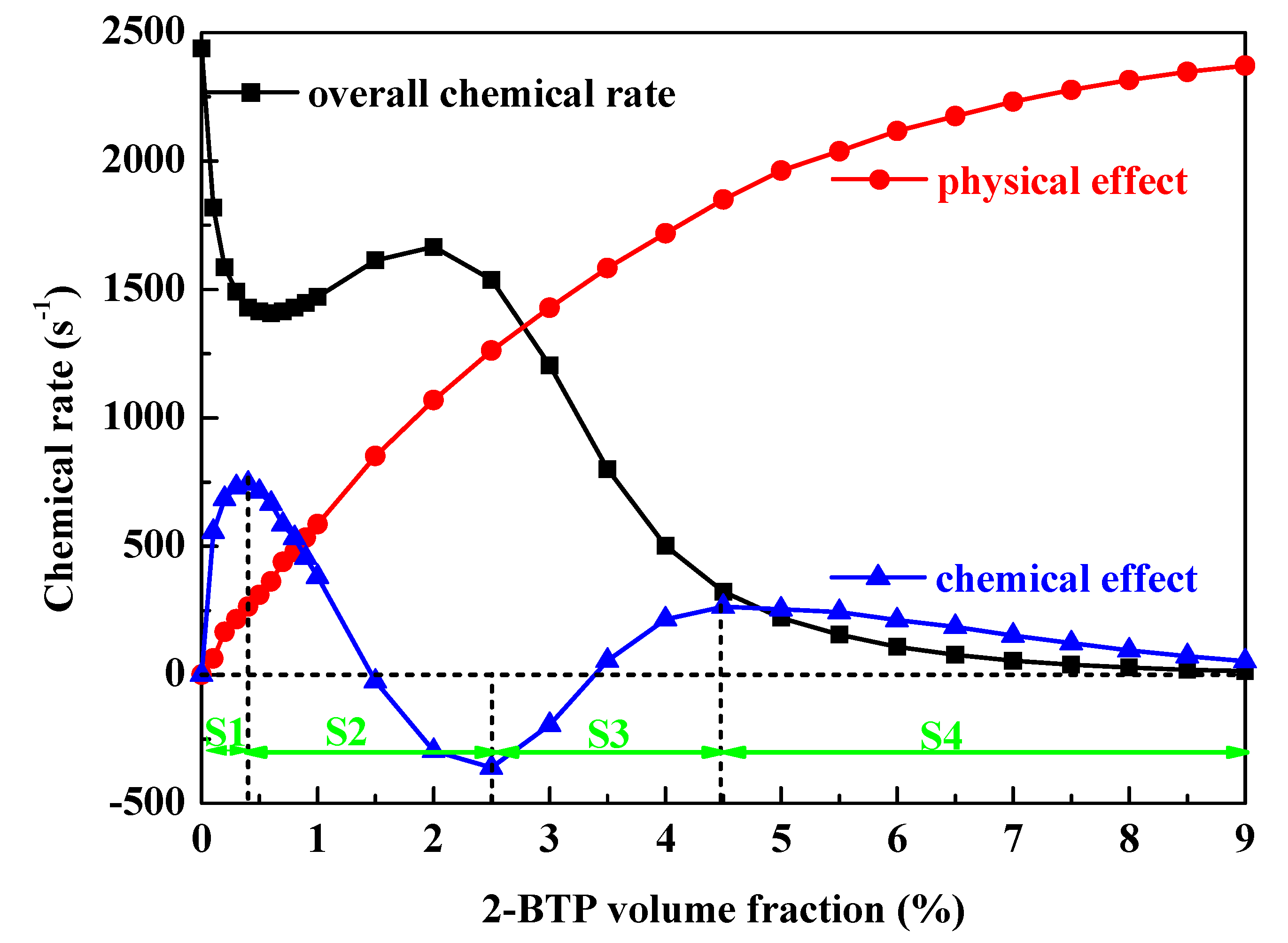 Energies 11 02670 g004