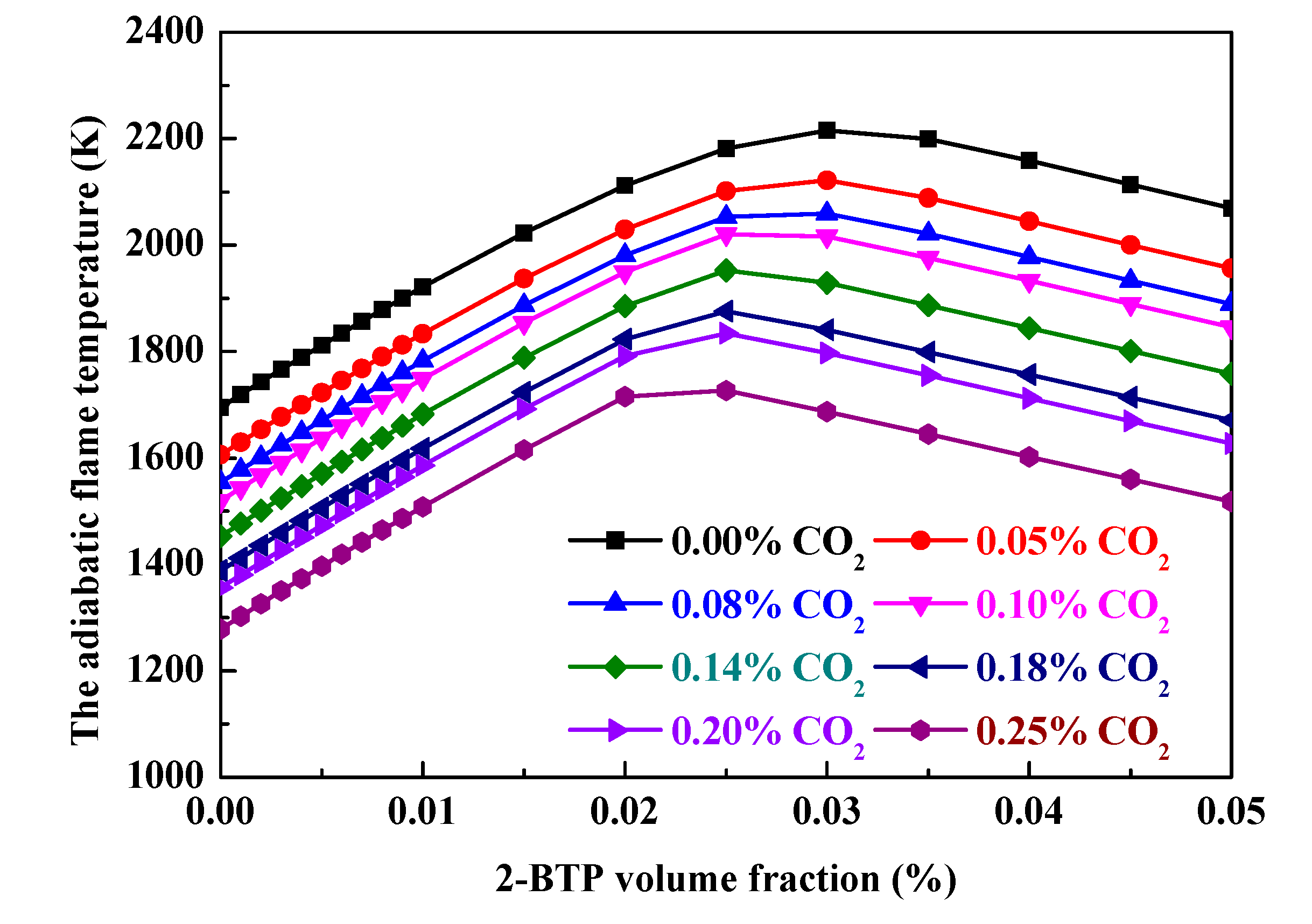 Energies 11 02670 g008