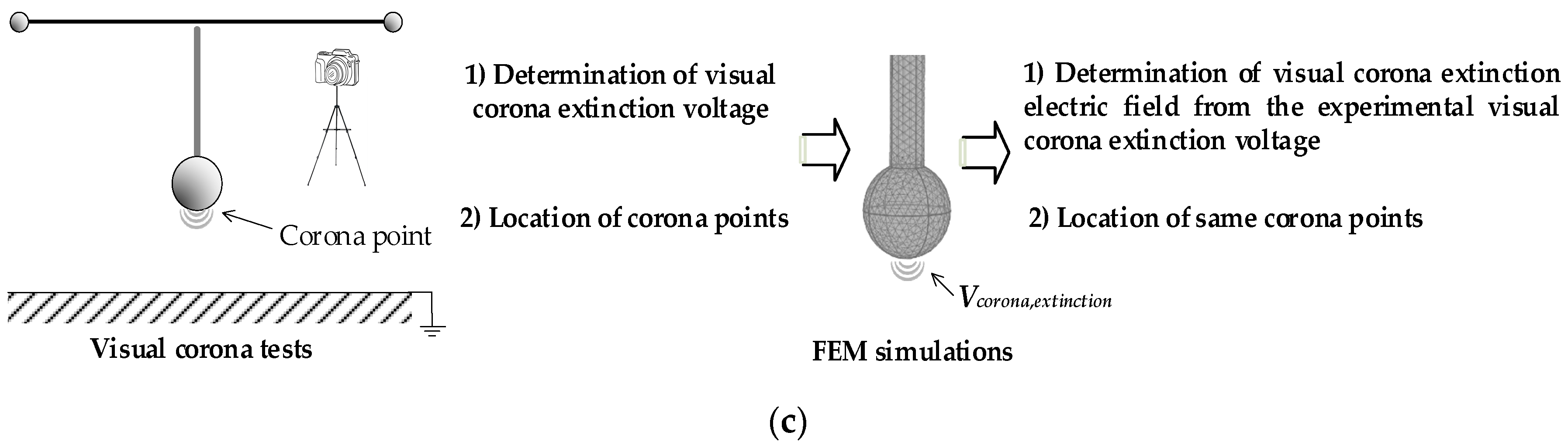 Energies 11 02671 g002b Energies 11 02671 g002b