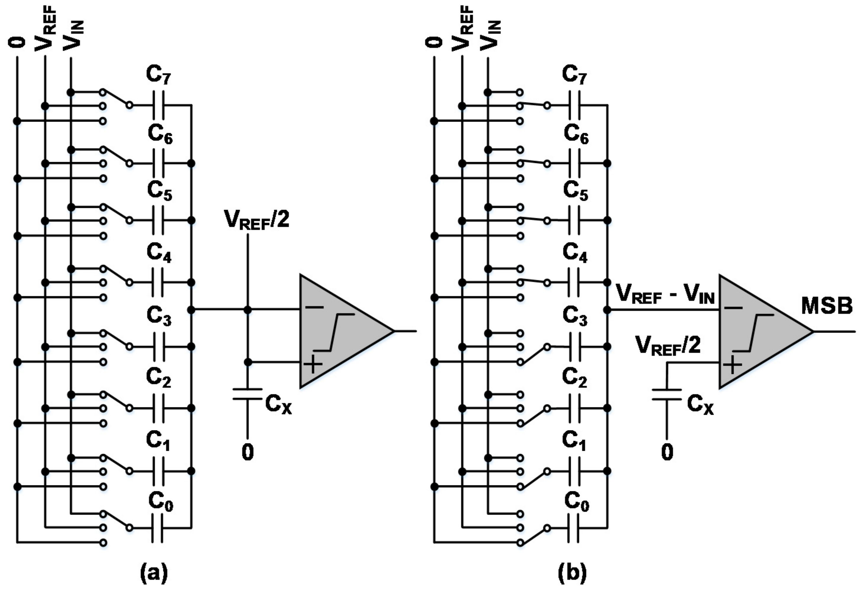 Energies Free FullText A 10 and 12Bit MultiChannel Hybrid Type