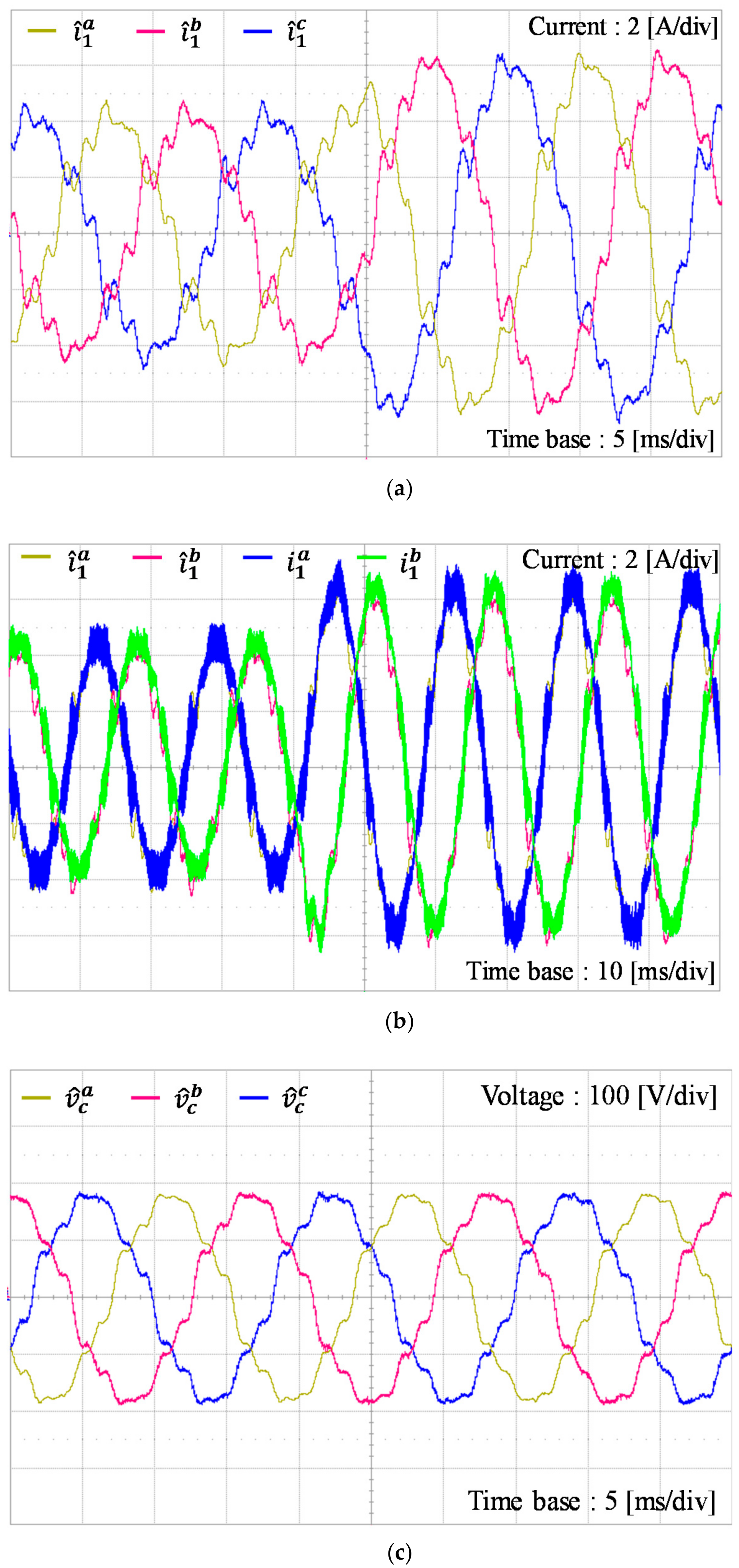 Energies Free Full Text Frequency Adaptive Current Controller Design Based On Lqr State Feedback Control For A Grid Connected Inverter Under Distorted Grid Html Energies Free Full Text Frequency Adaptive Current Controller Design Based On Lqr State Feedback Control For A Grid Connected Inverter Under Distorted Grid Html