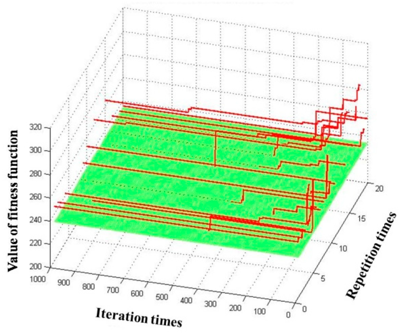Energies 11 02675 g012