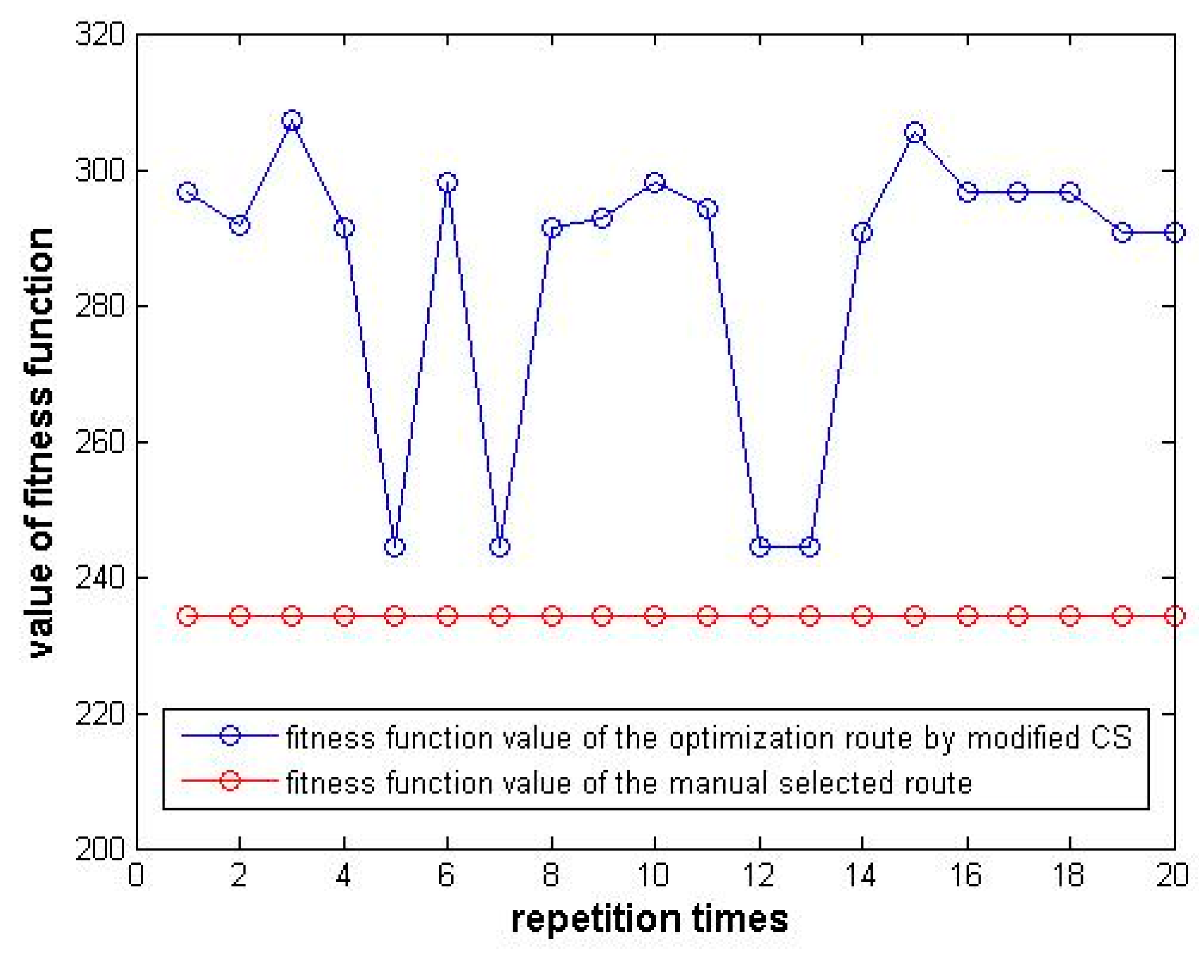 Energies 11 02675 g015
