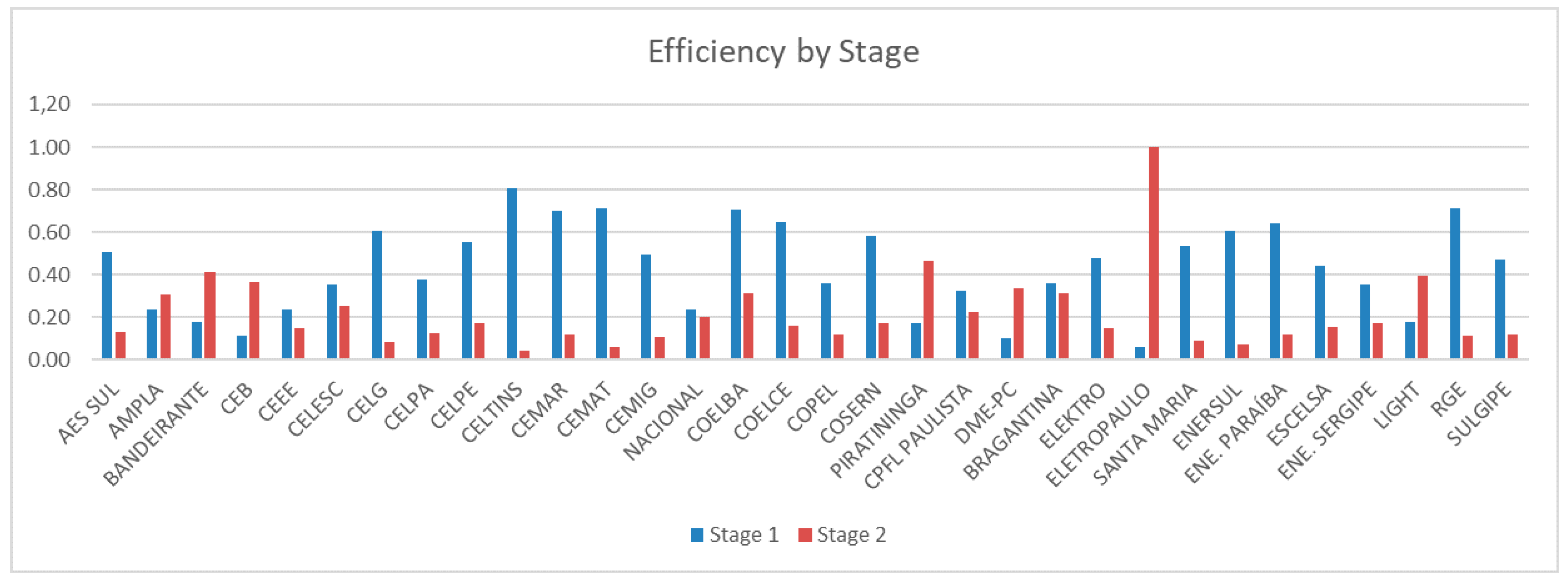 Energies 11 02677 g007 550